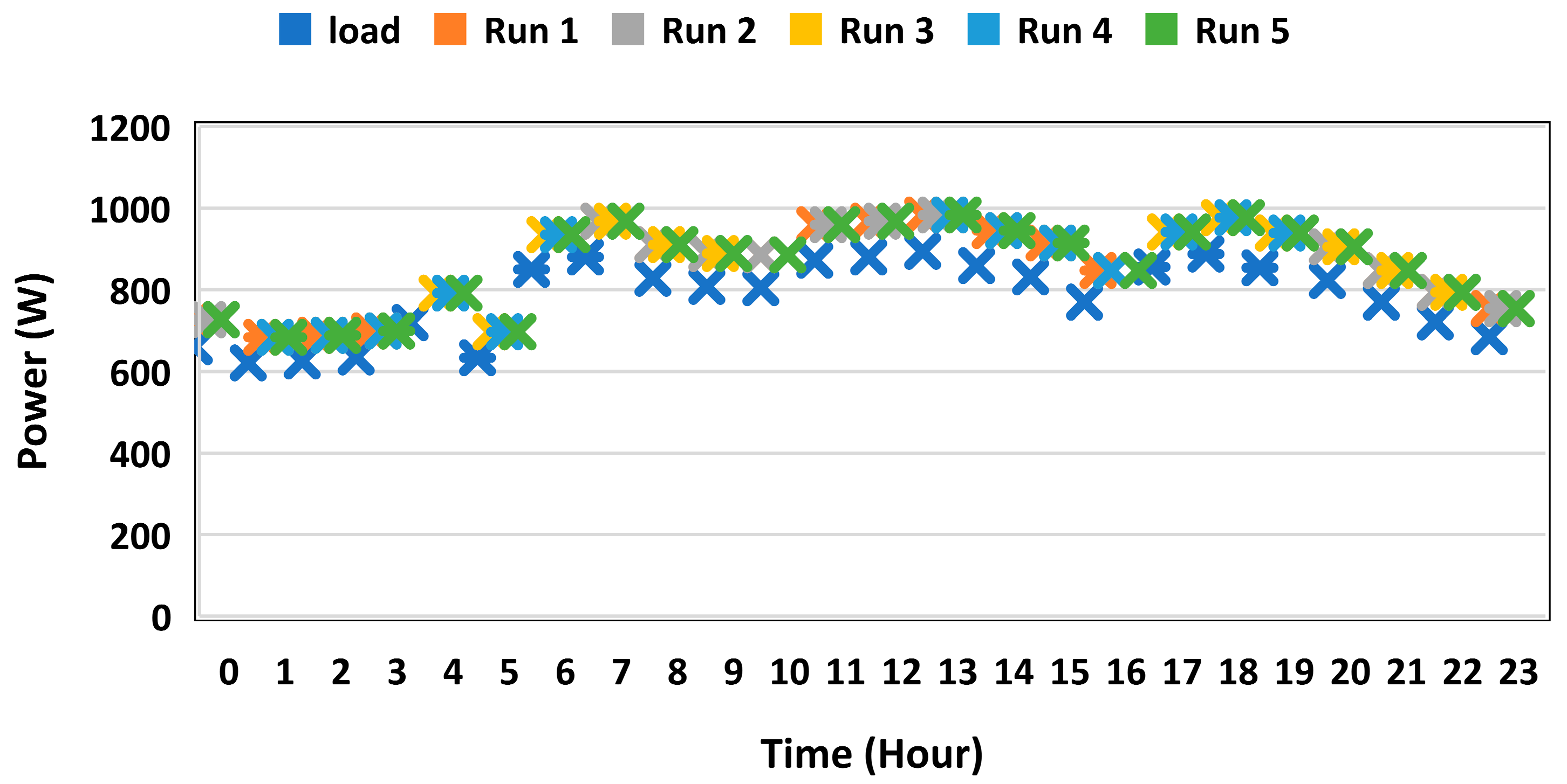 Sustainability 15 10680 g0a2