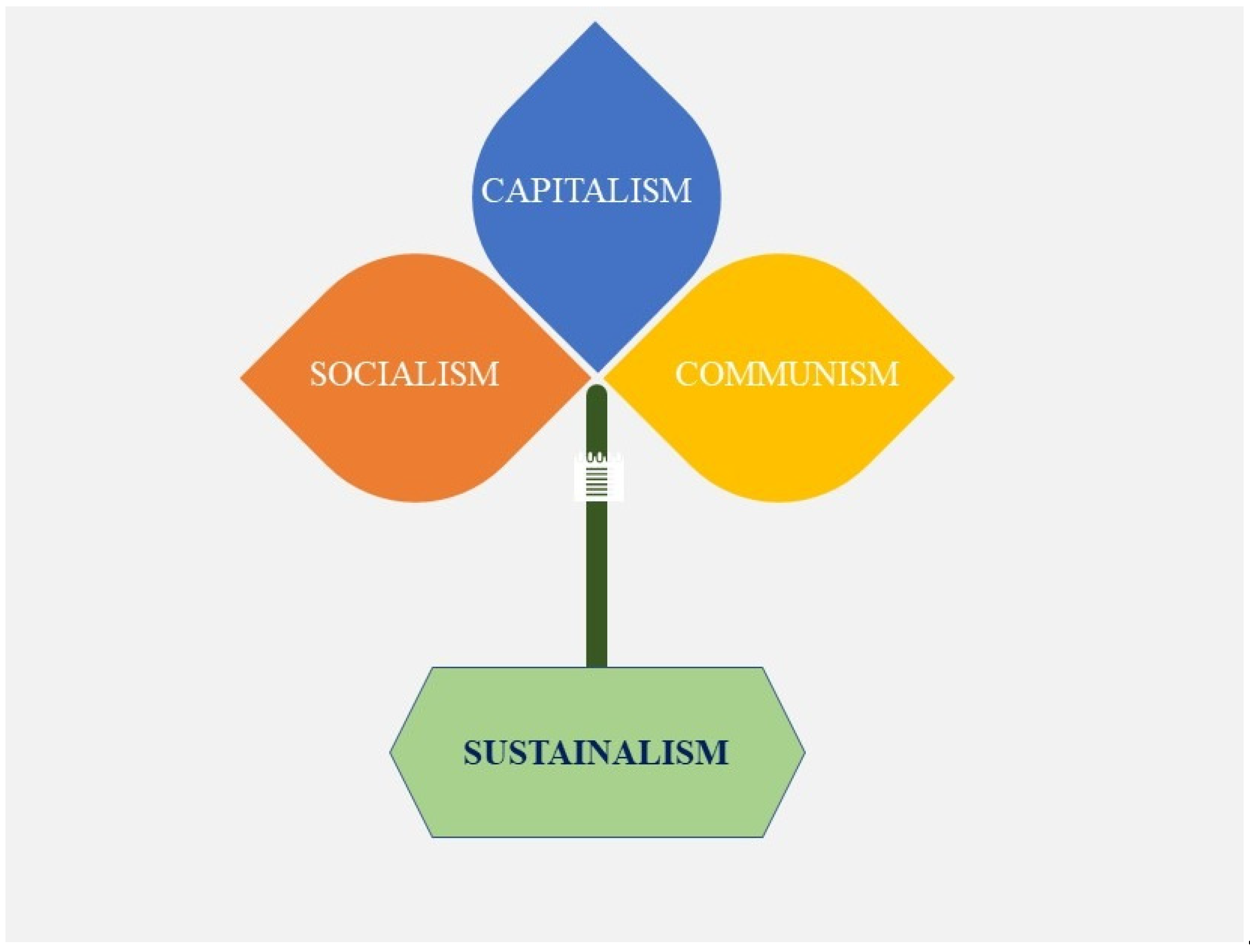 Sustainability 15 10682 g008