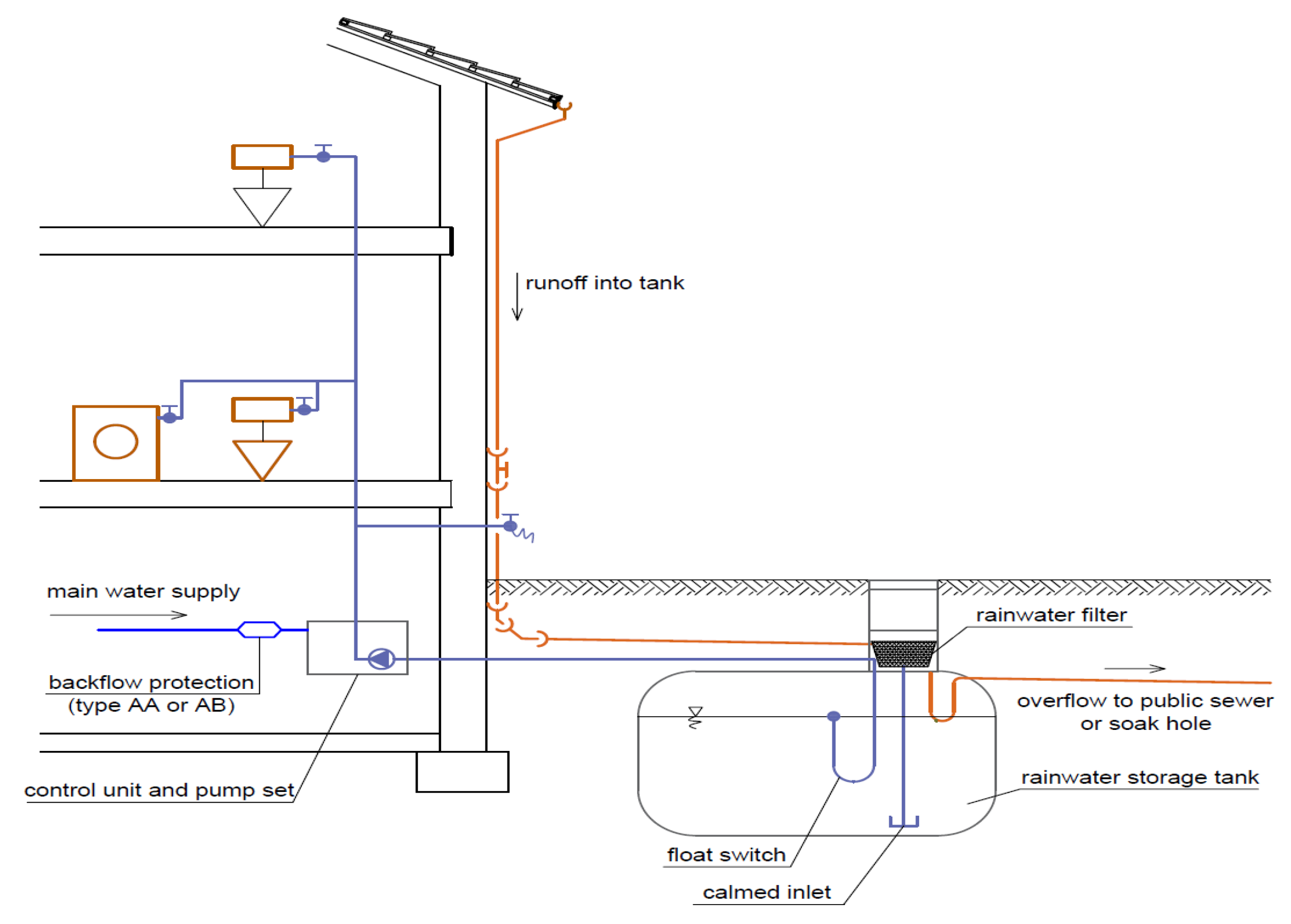 Sustainability 15 10687 g001