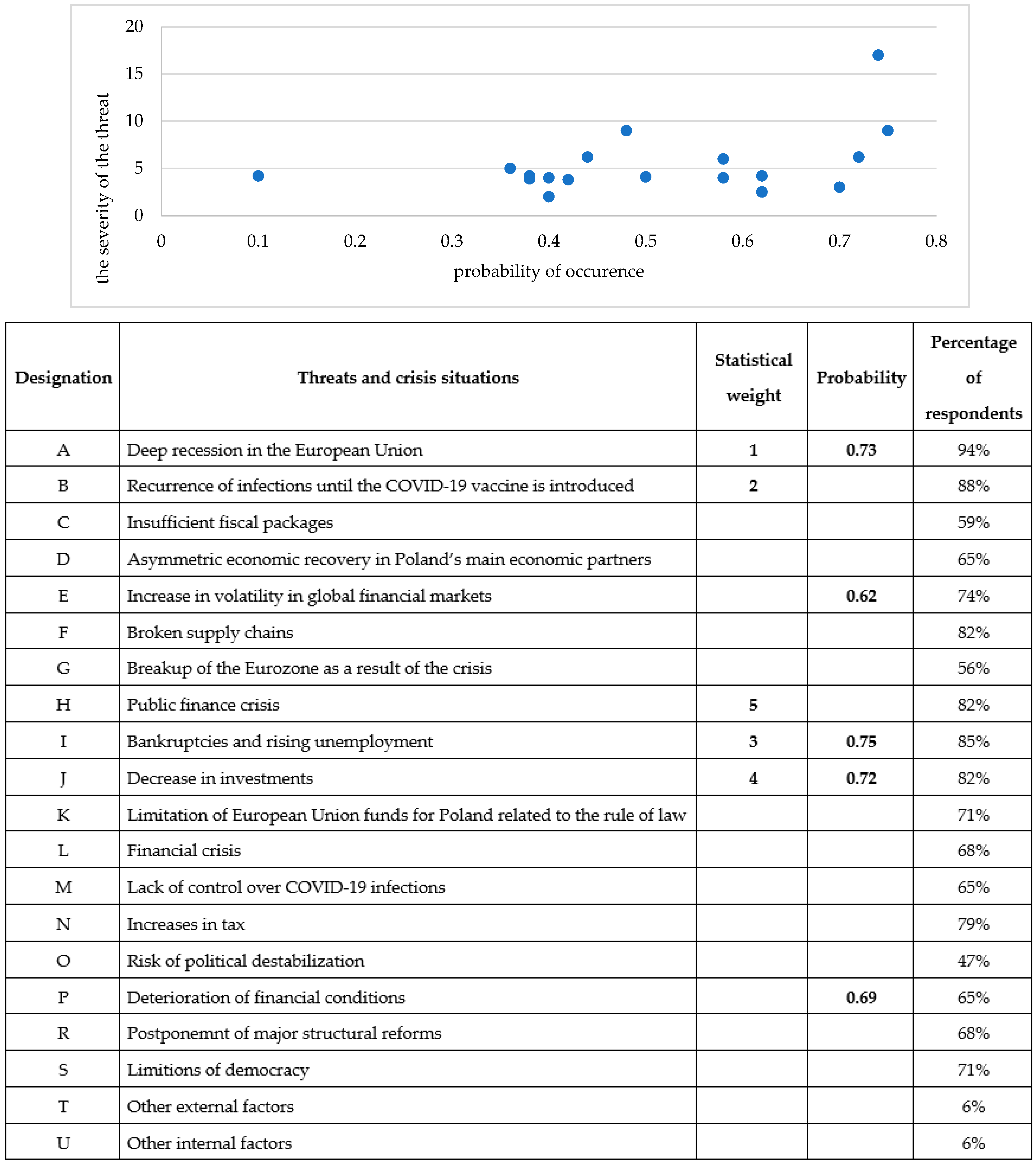 Sustainability 15 10689 g011