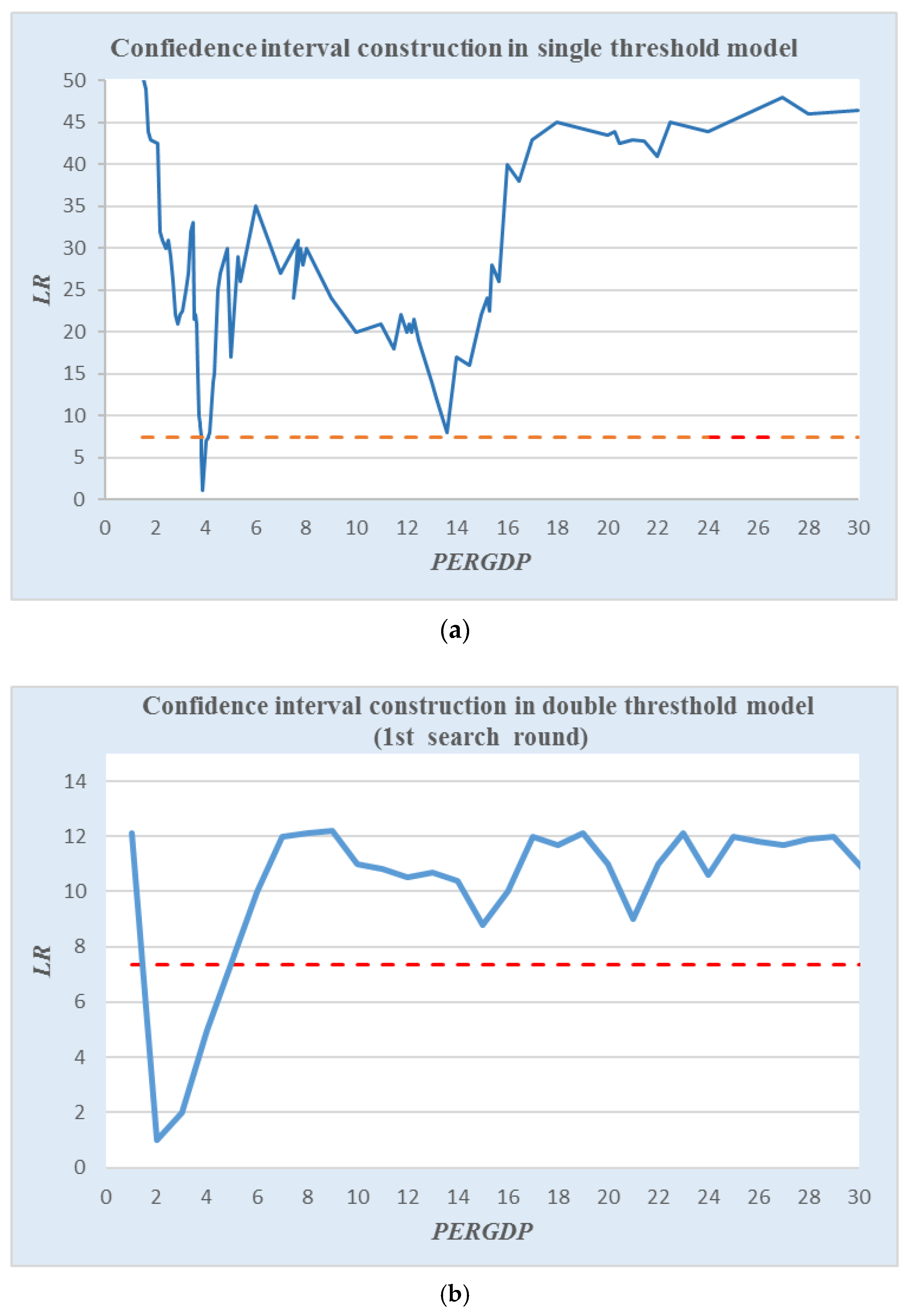 Sustainability 15 10694 g001a