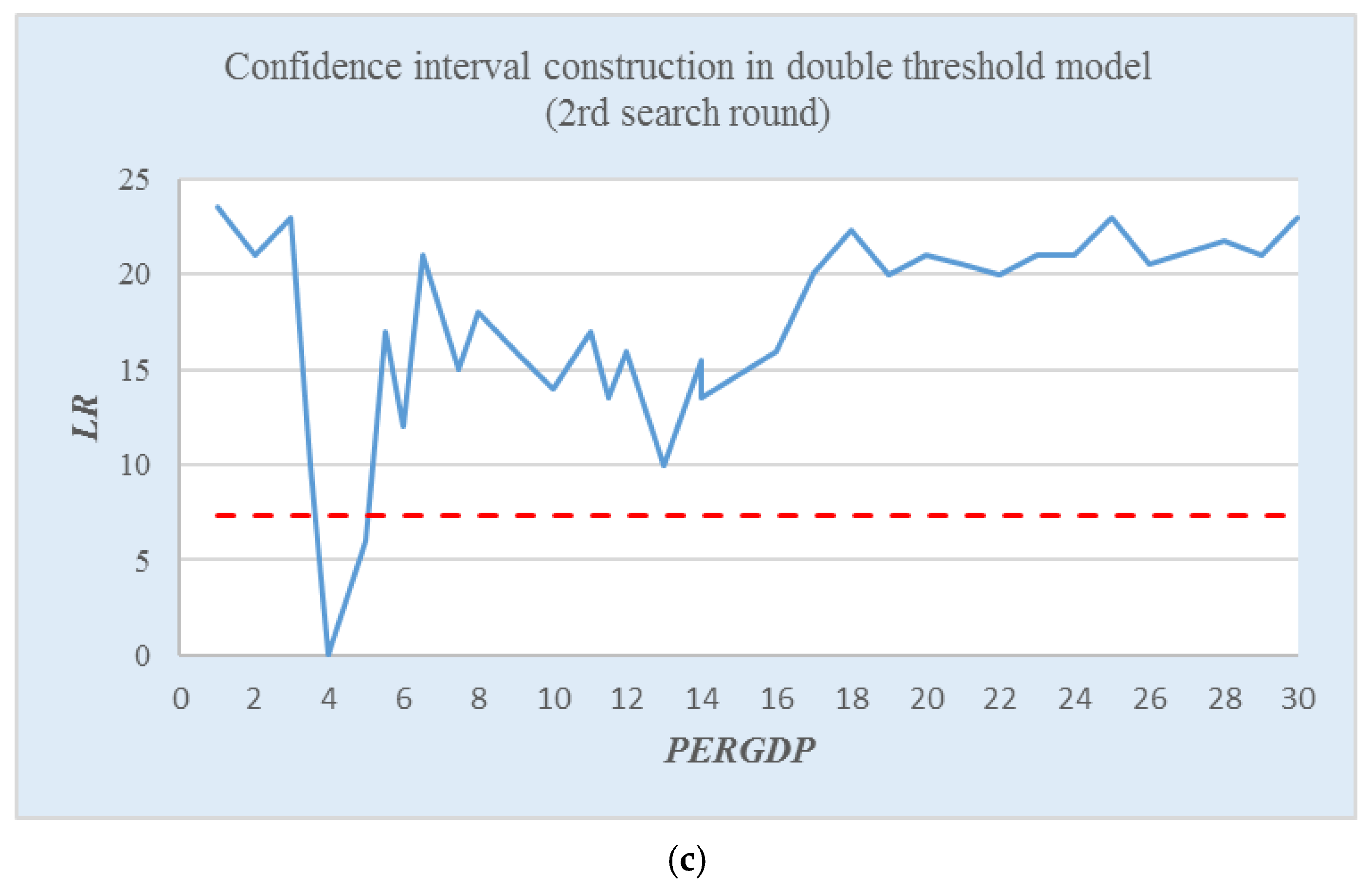 Sustainability 15 10694 g001b