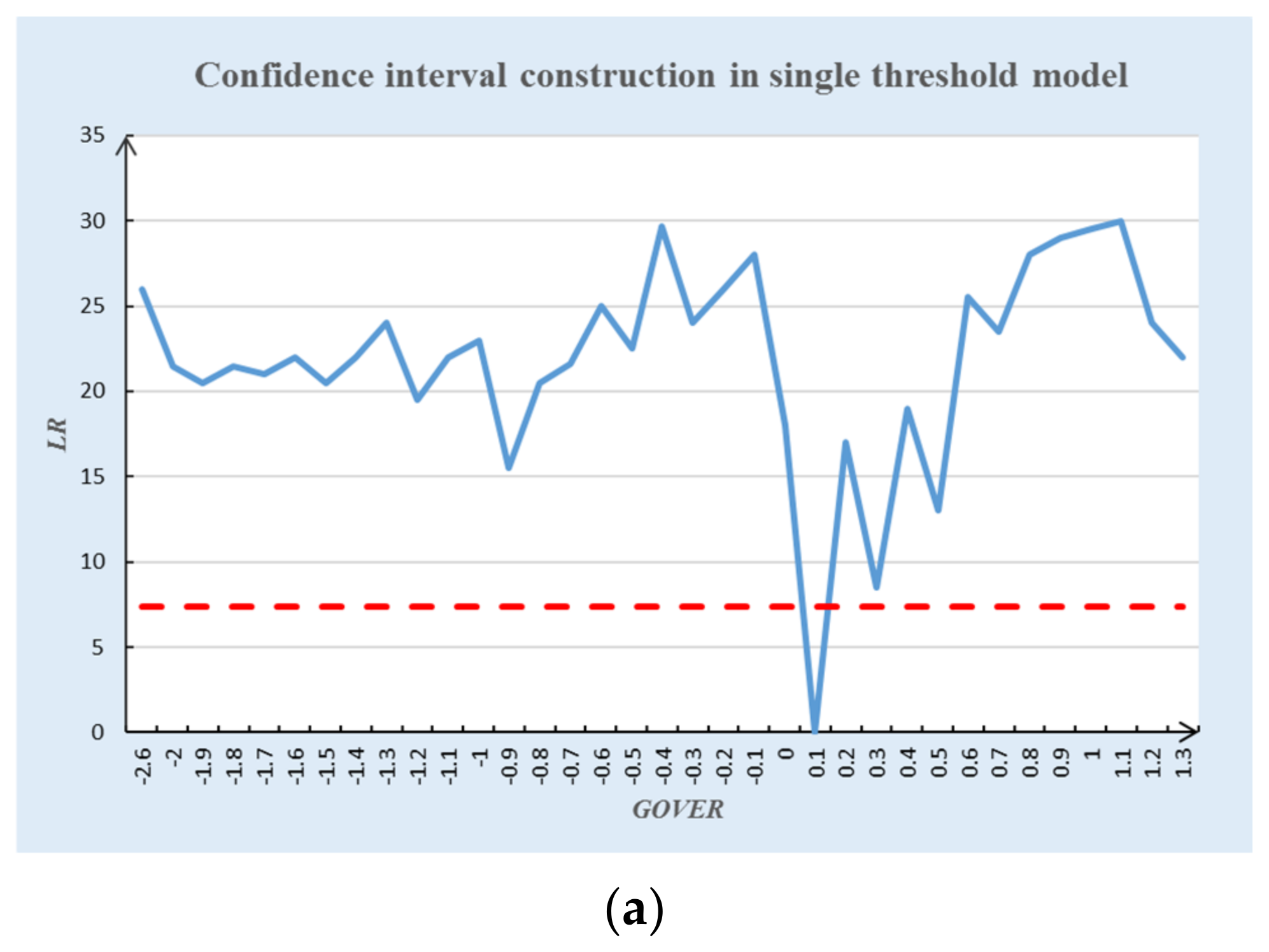 Sustainability 15 10694 g002a