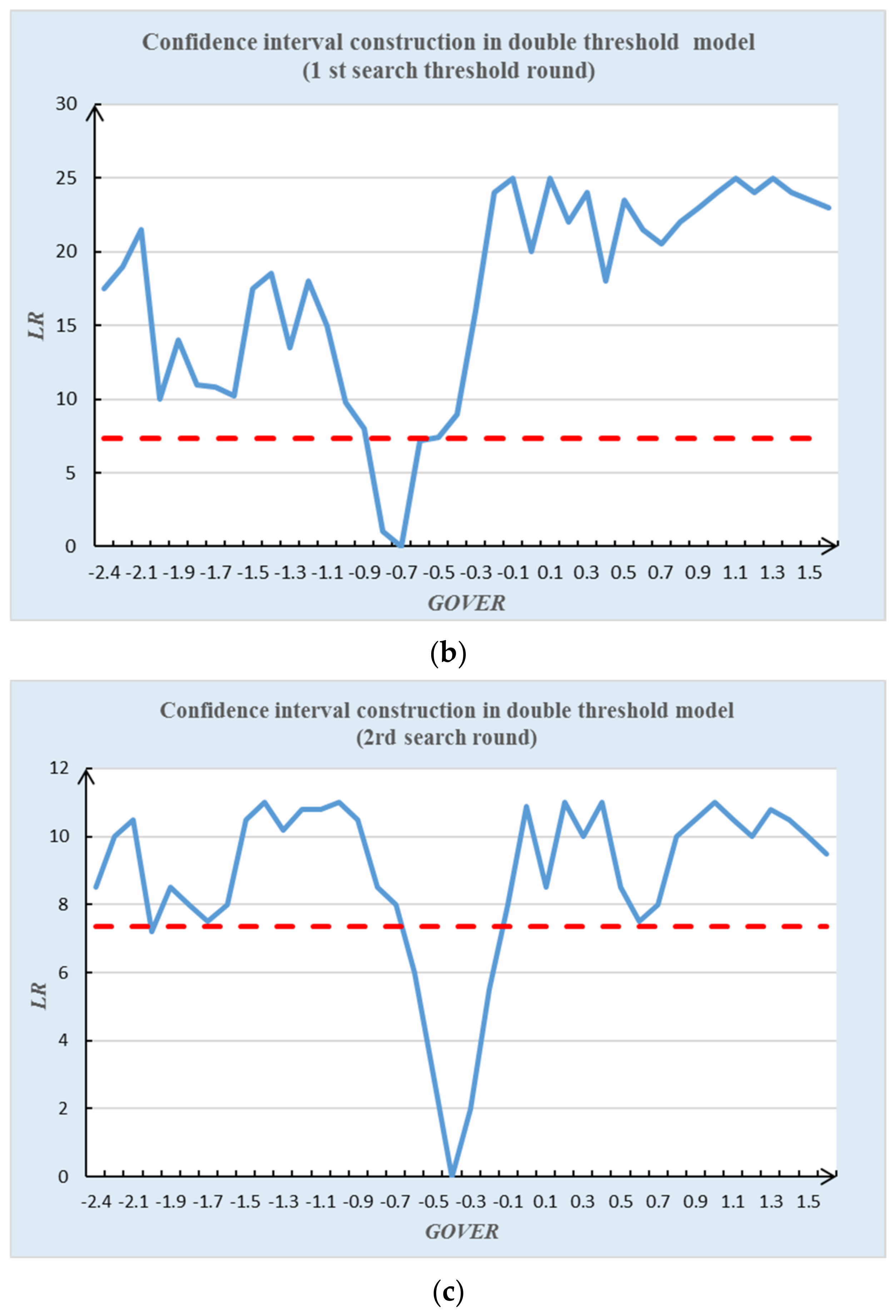 Sustainability 15 10694 g002b