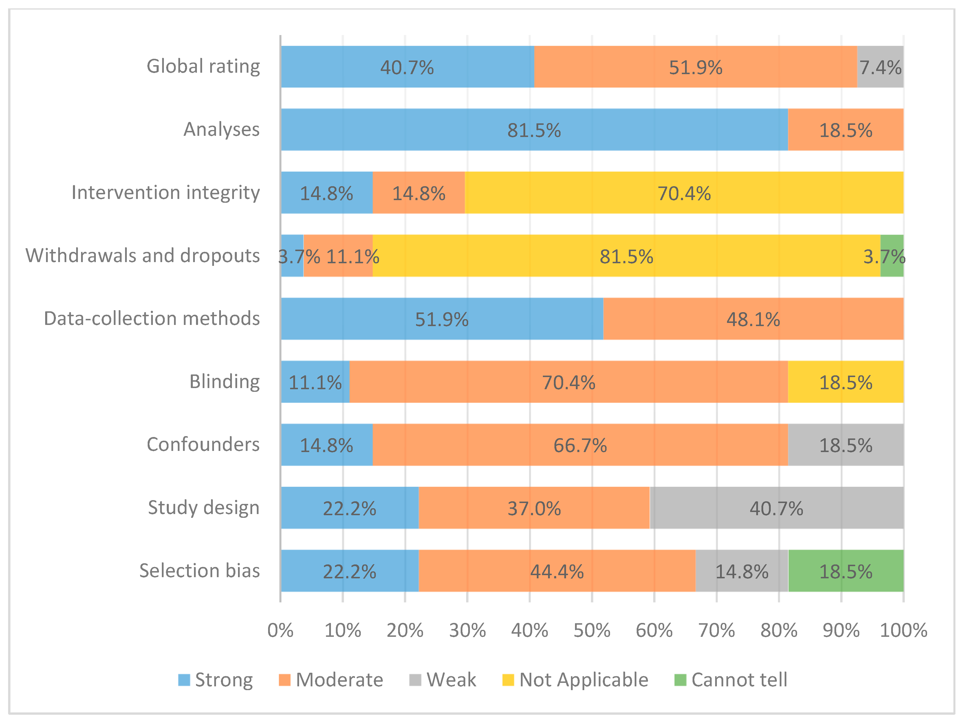 Sustainability 15 10695 g004