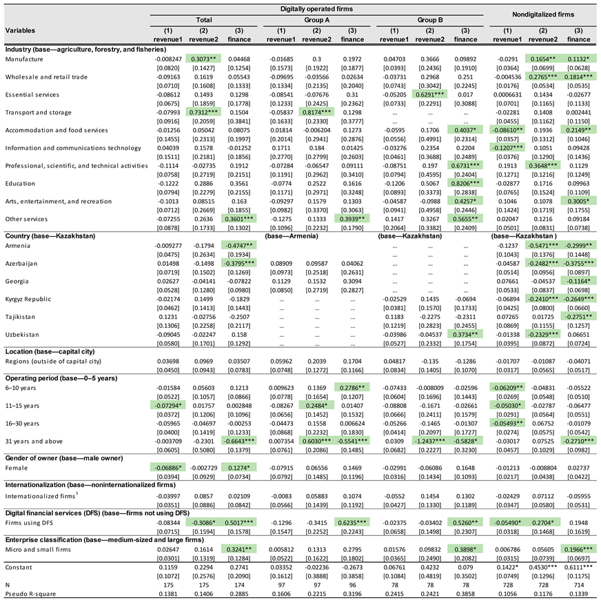 Sustainability 15 10696 i002 Sustainability 15 10696 i002
