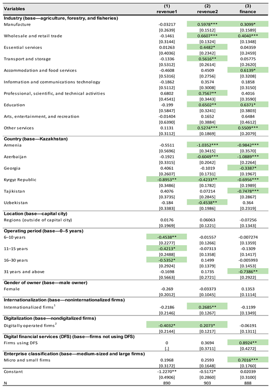 Sustainability 15 10696 i003 Sustainability 15 10696 i003