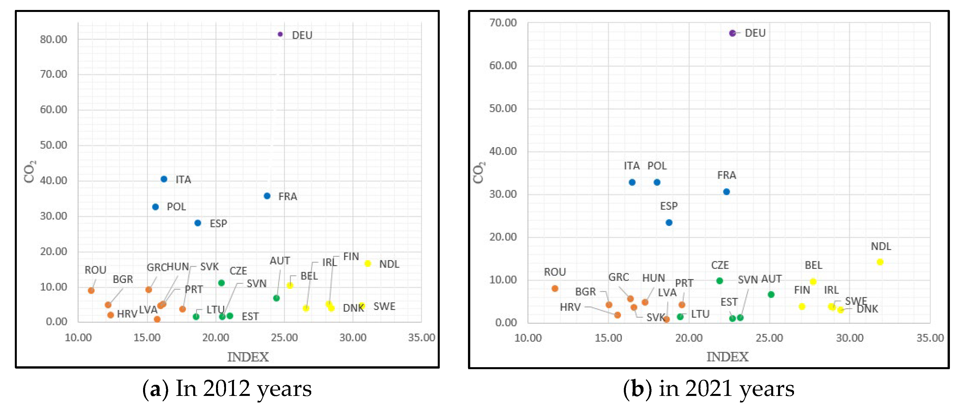 Sustainability 15 10697 g002