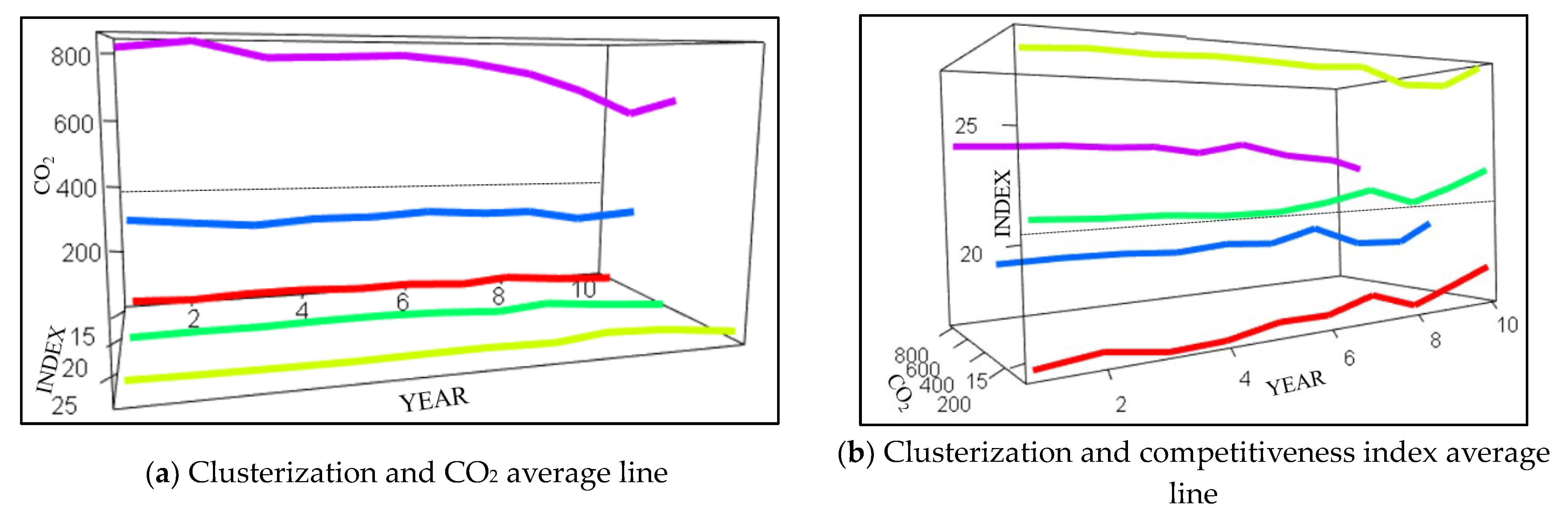 Sustainability 15 10697 g003
