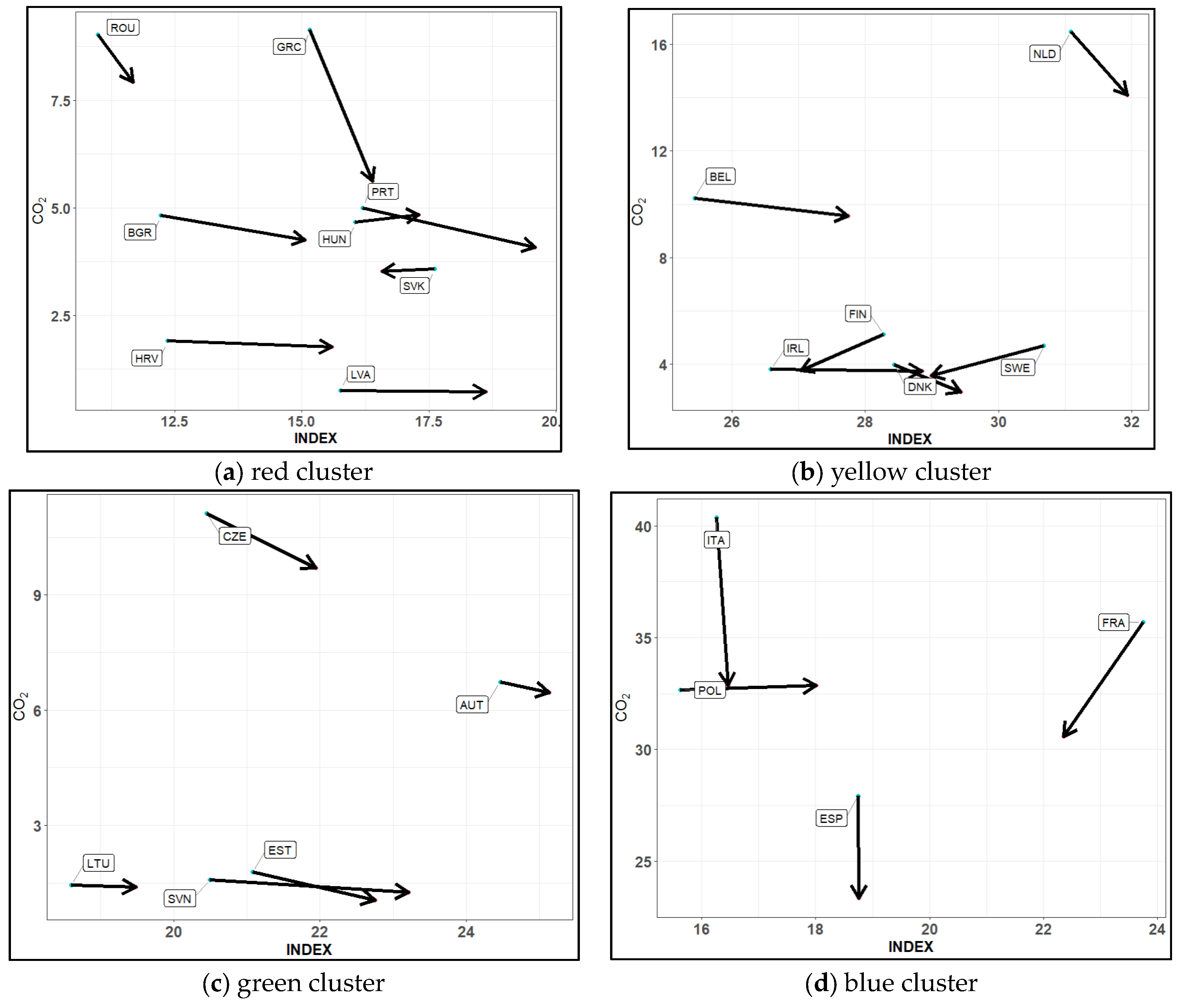 Sustainability 15 10697 g004a