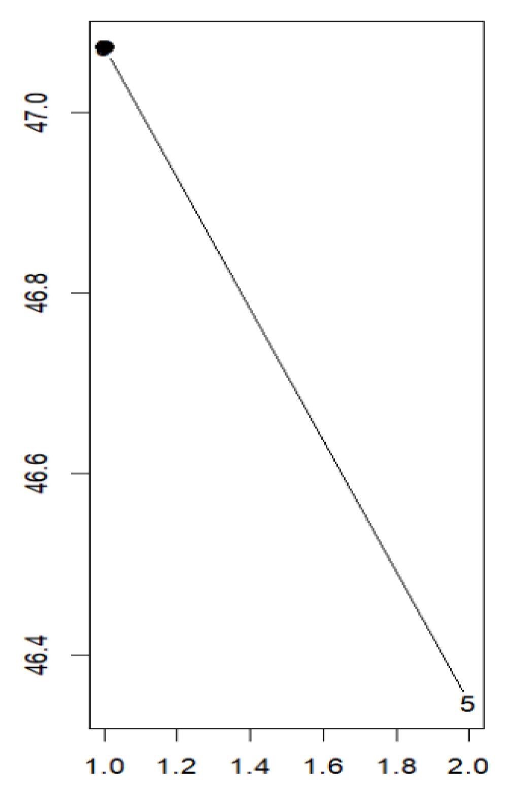 Sustainability 15 10697 g0a1