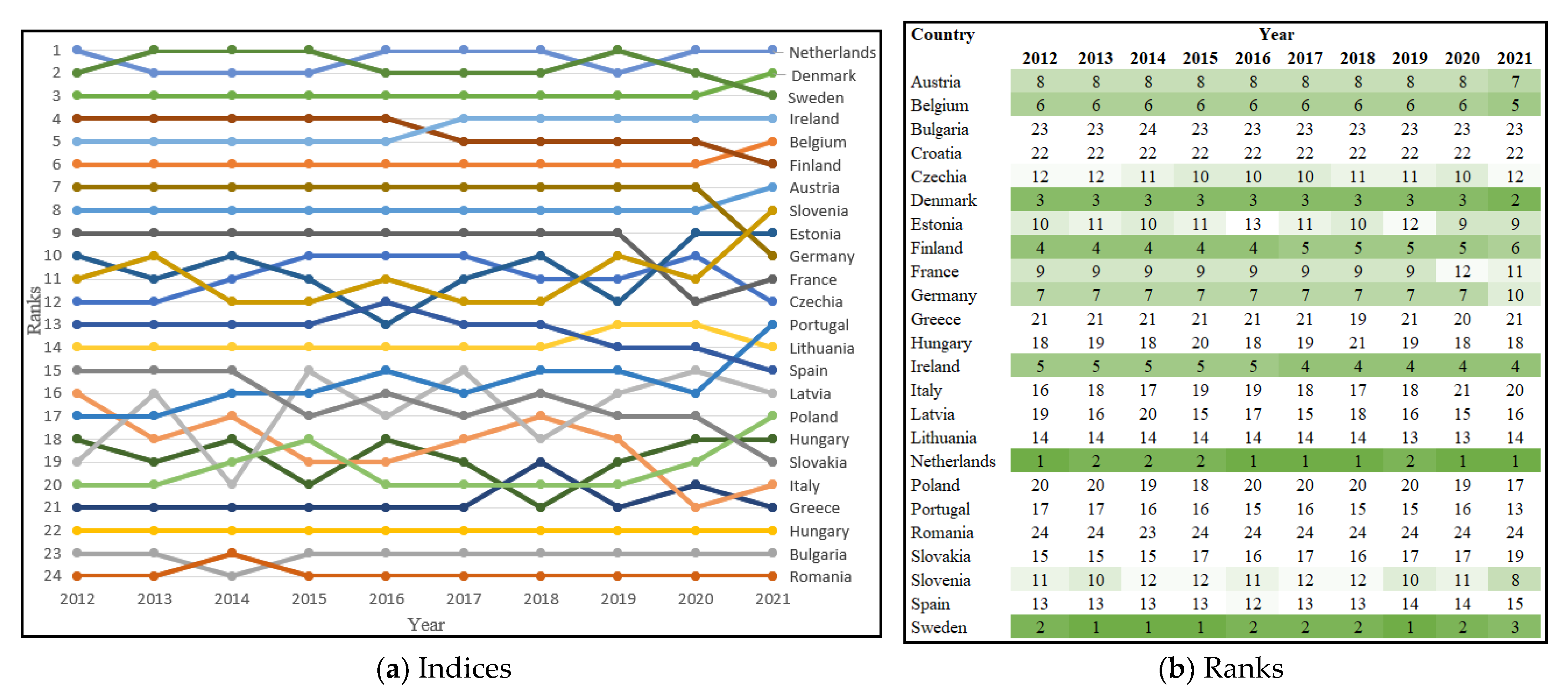 Sustainability 15 10697 g0a2