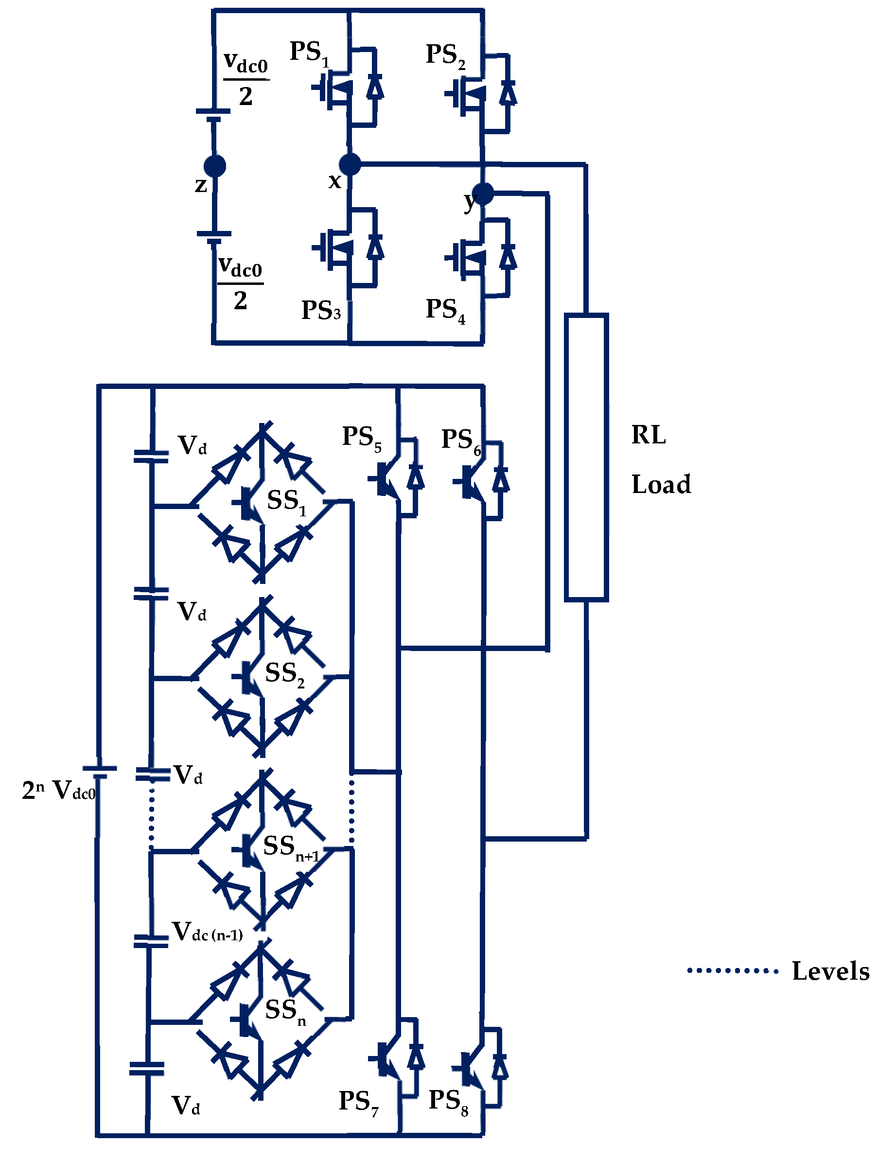 Sustainability 15 10698 g001