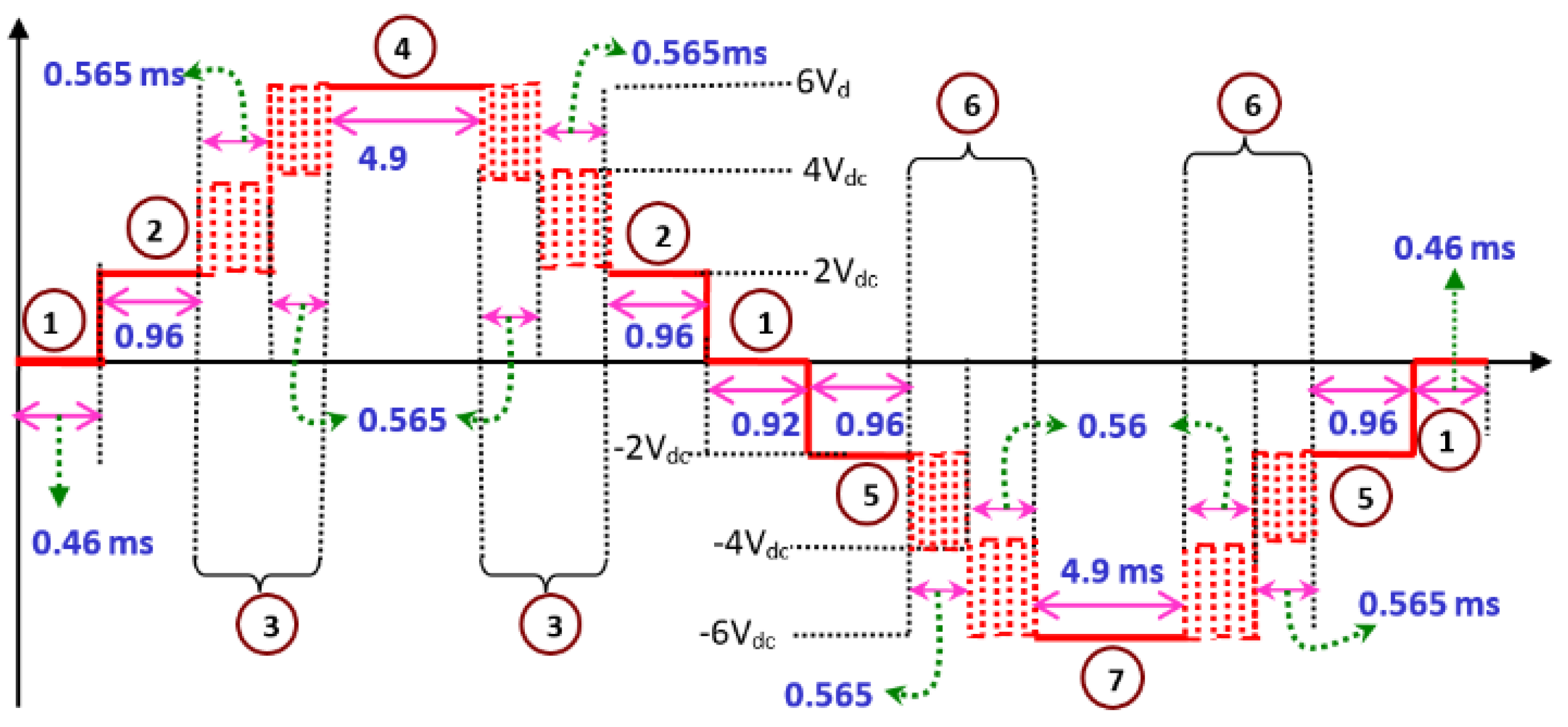 Sustainability 15 10698 g008