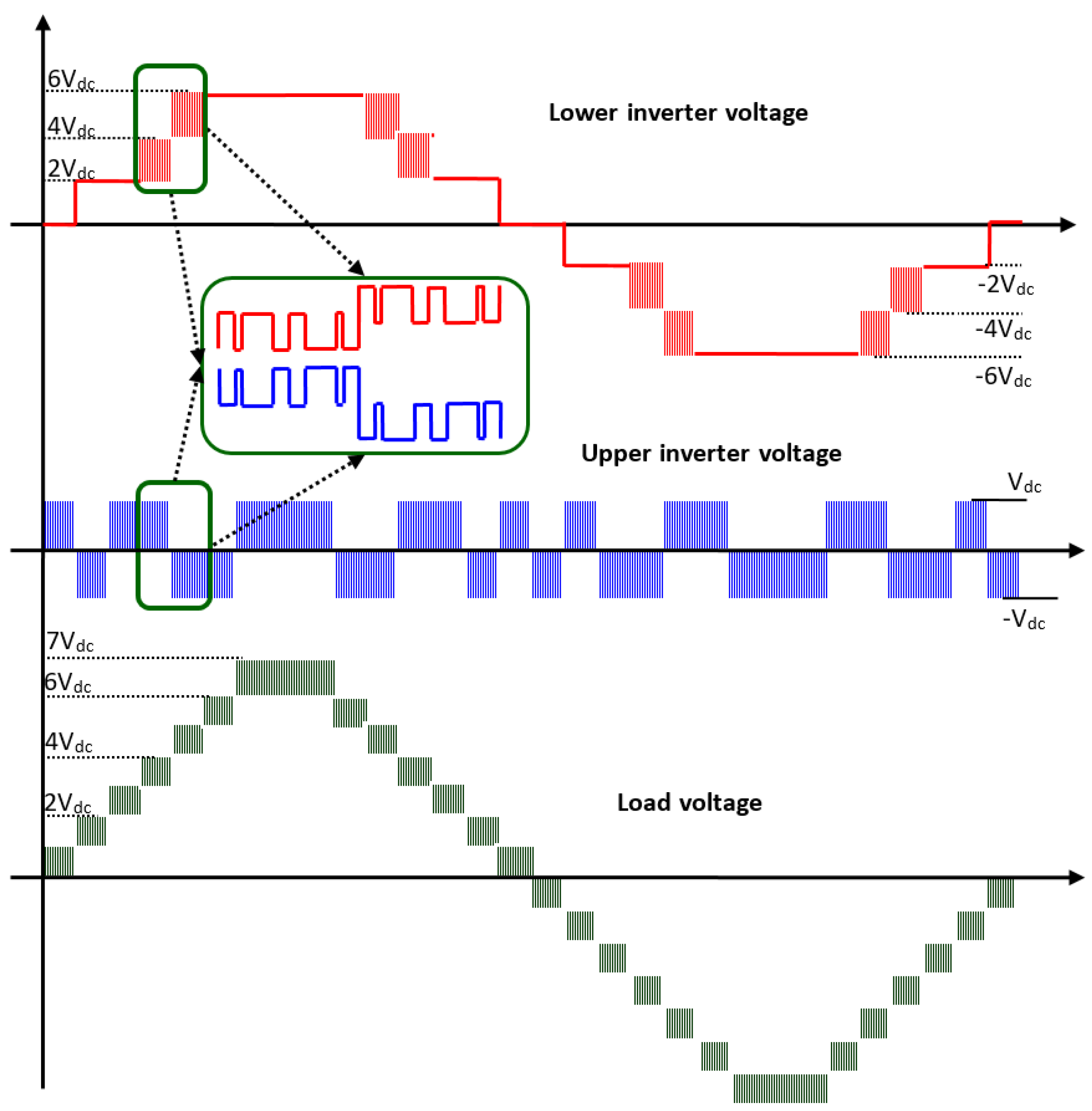 Sustainability 15 10698 g009