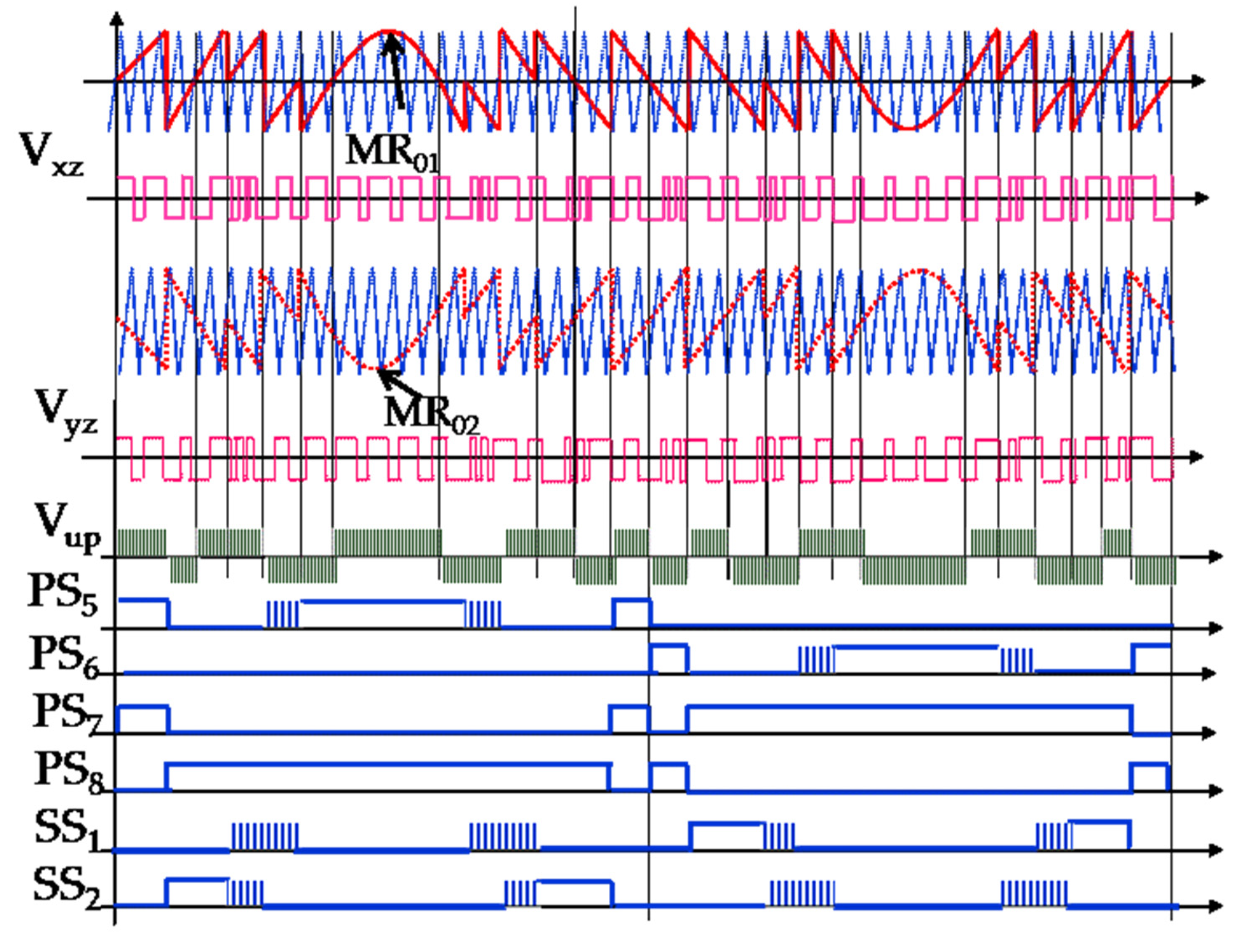 Sustainability 15 10698 g010