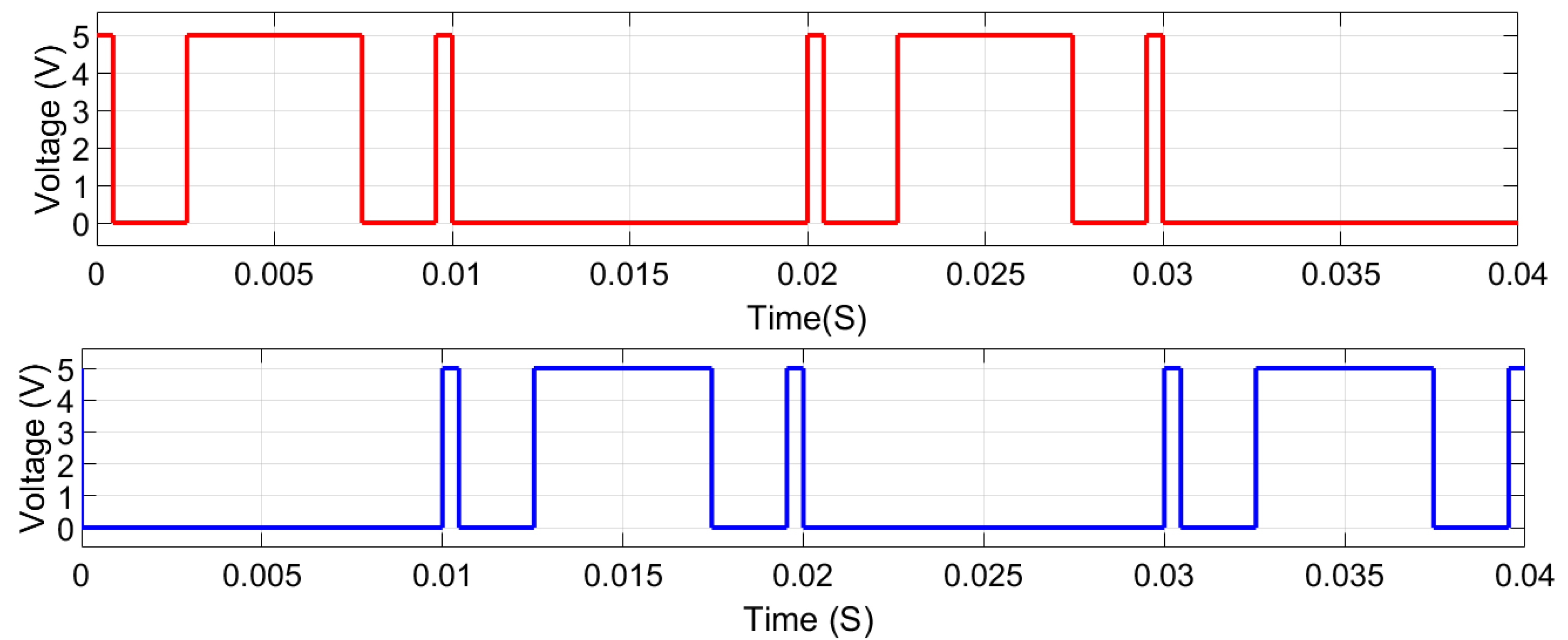 Sustainability 15 10698 g014