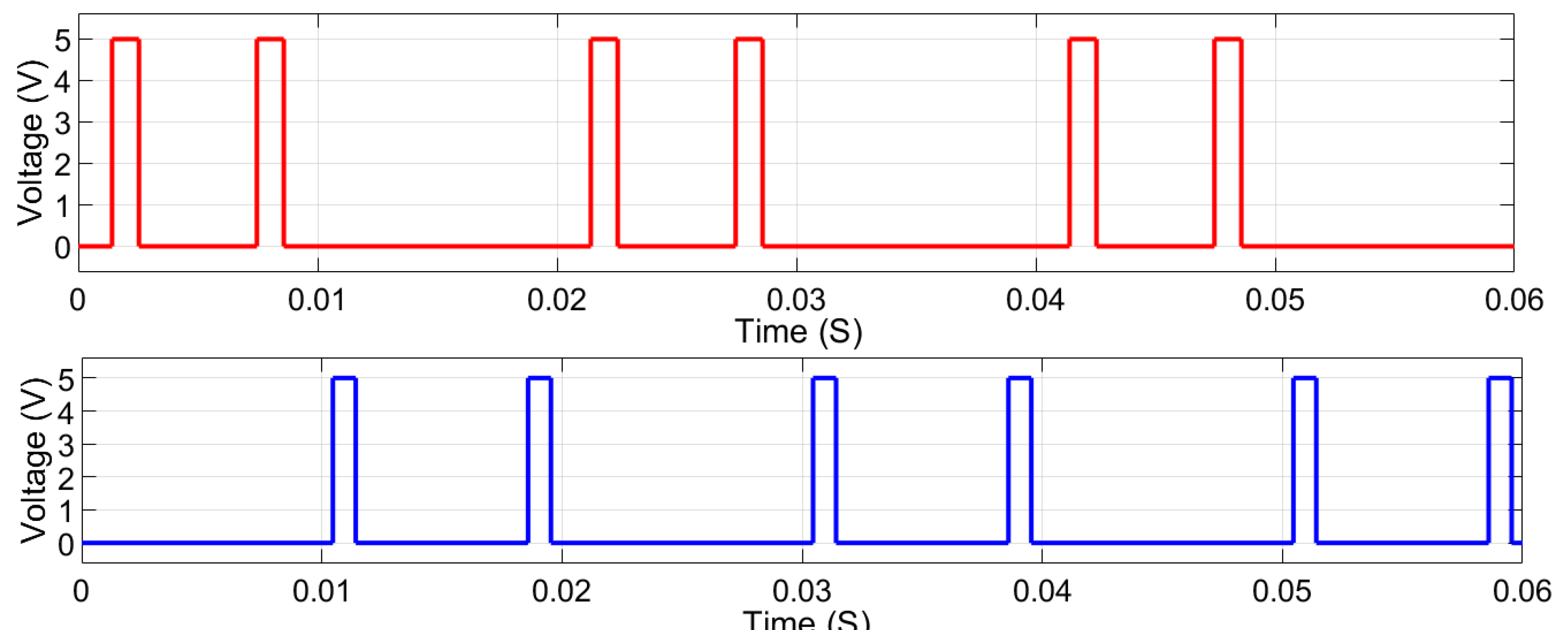 Sustainability 15 10698 g015