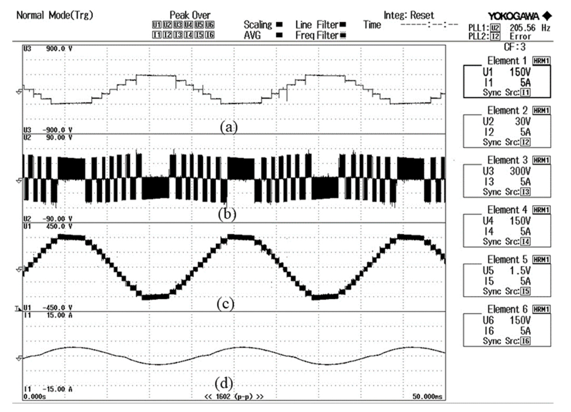 Sustainability 15 10698 g026