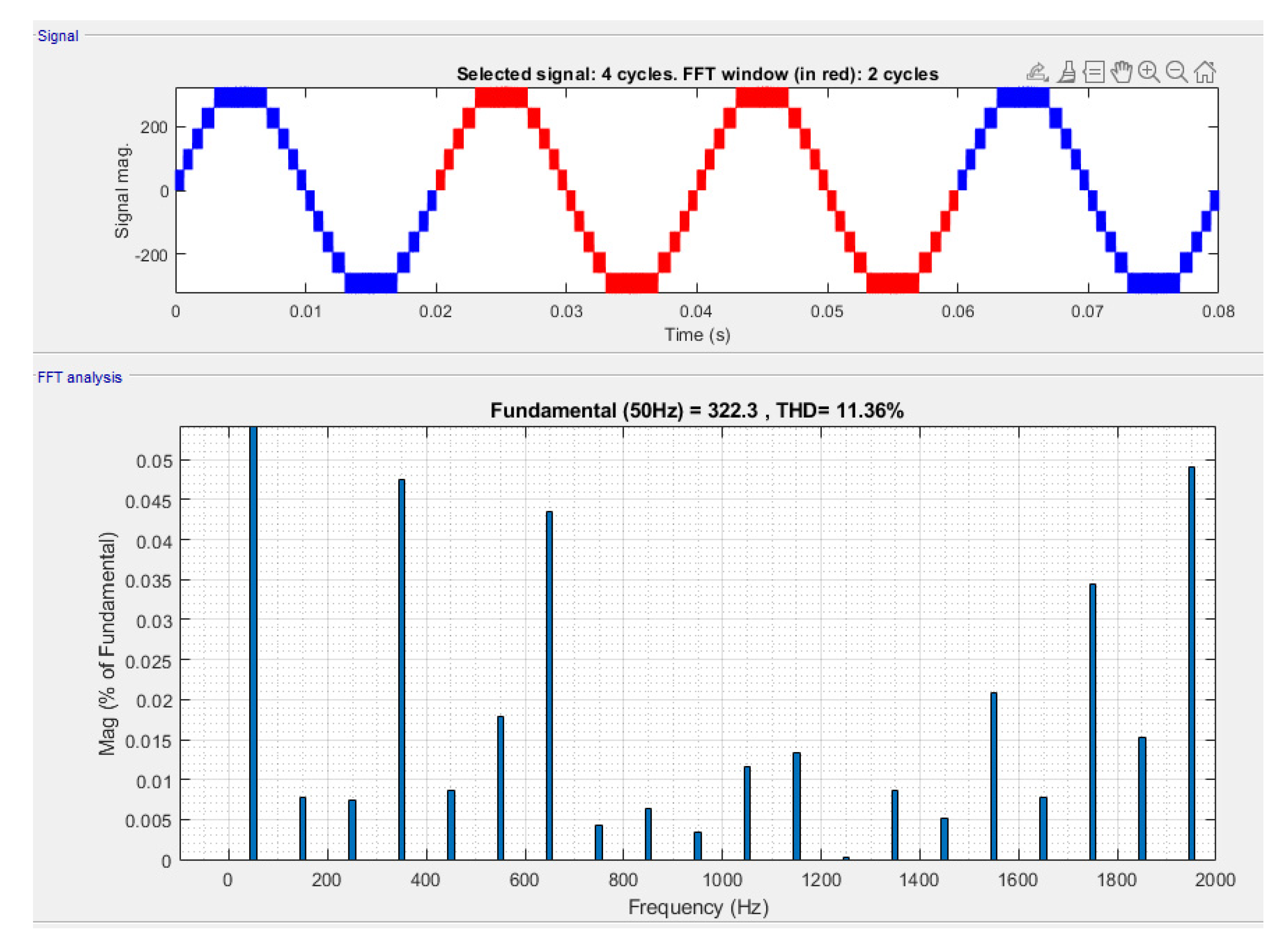 Sustainability 15 10698 g028
