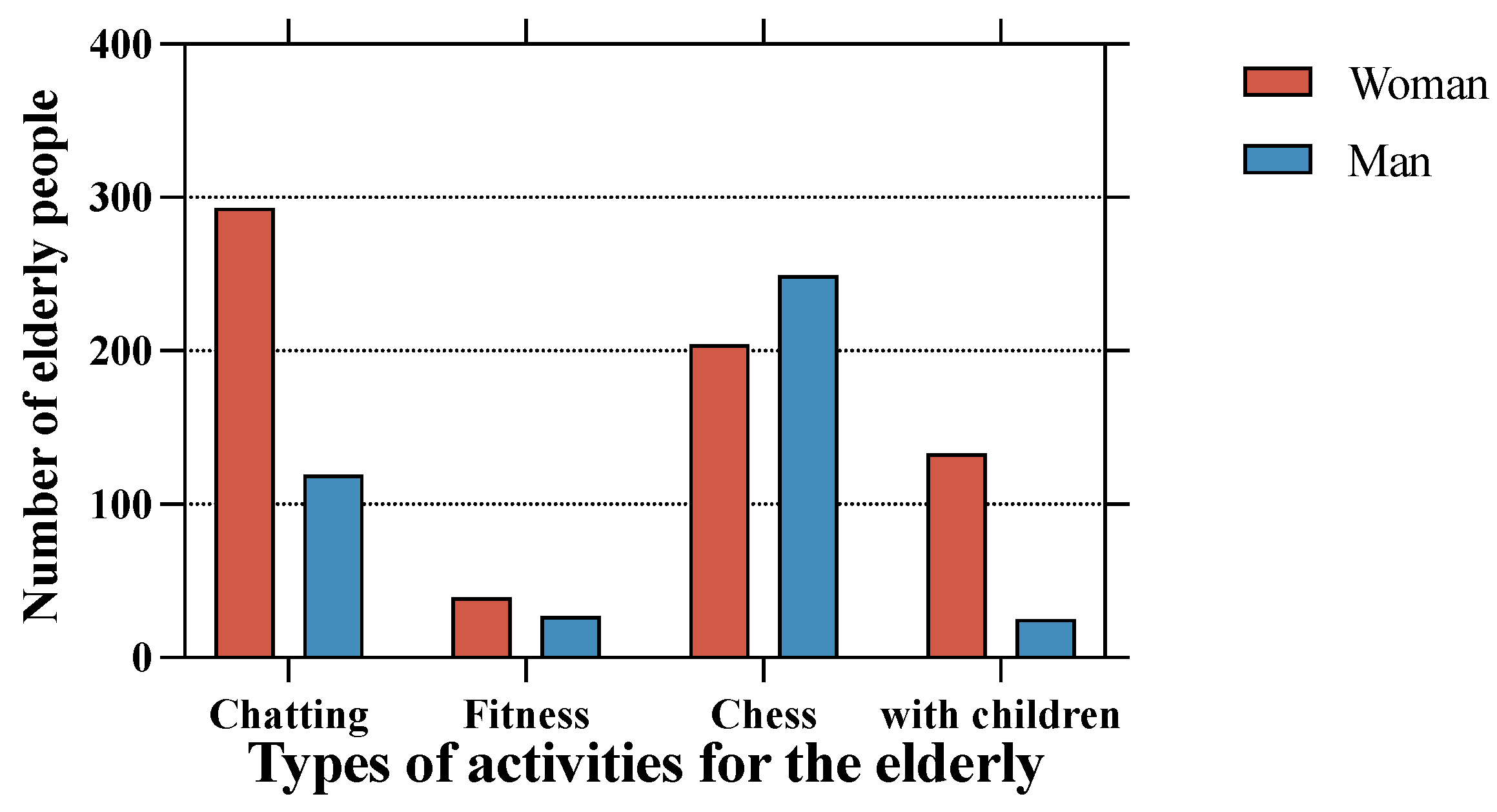 Sustainability 15 10703 g003 Sustainability 15 10703 g003