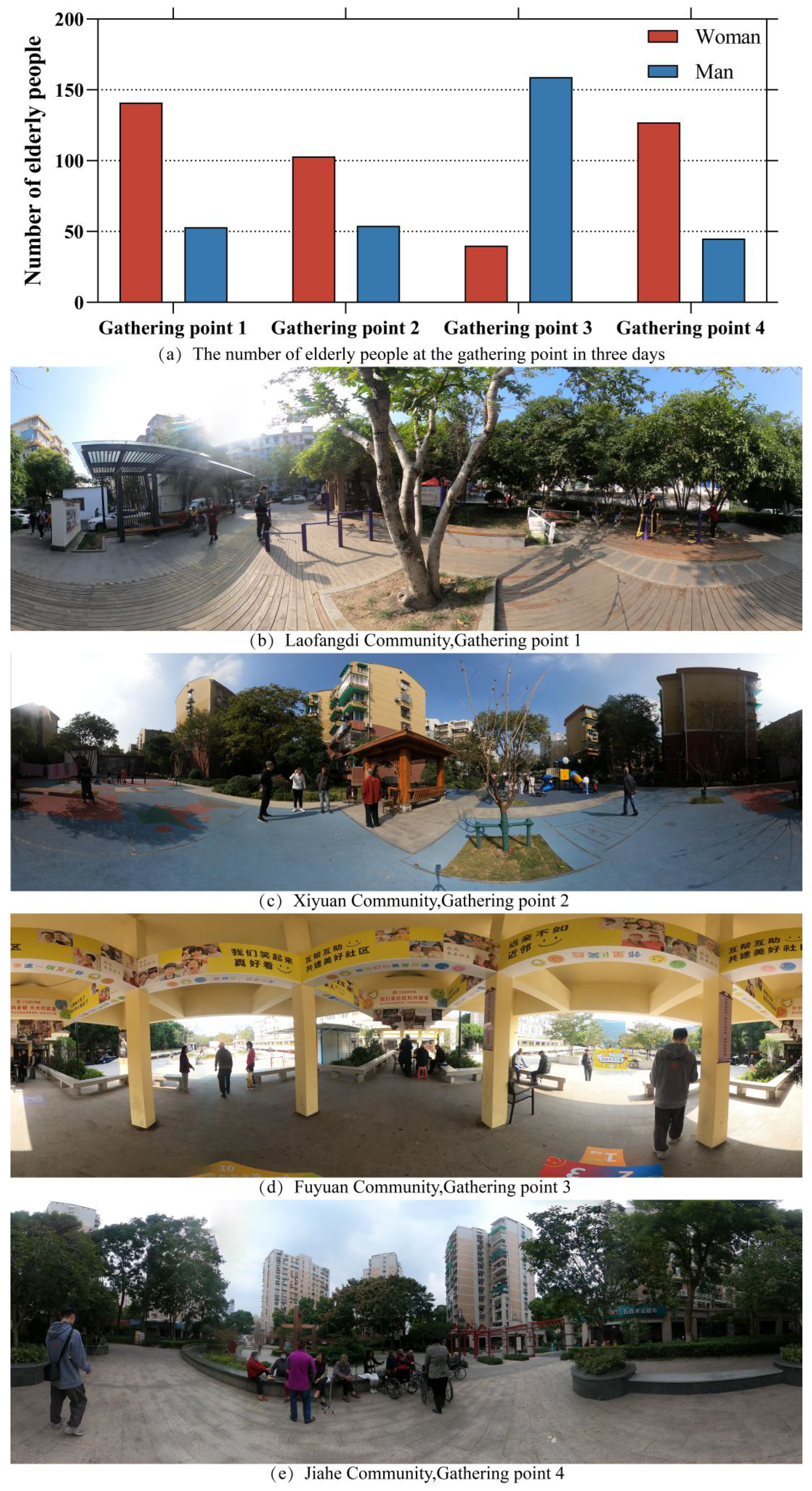 Sustainability 15 10703 g005 Sustainability 15 10703 g005