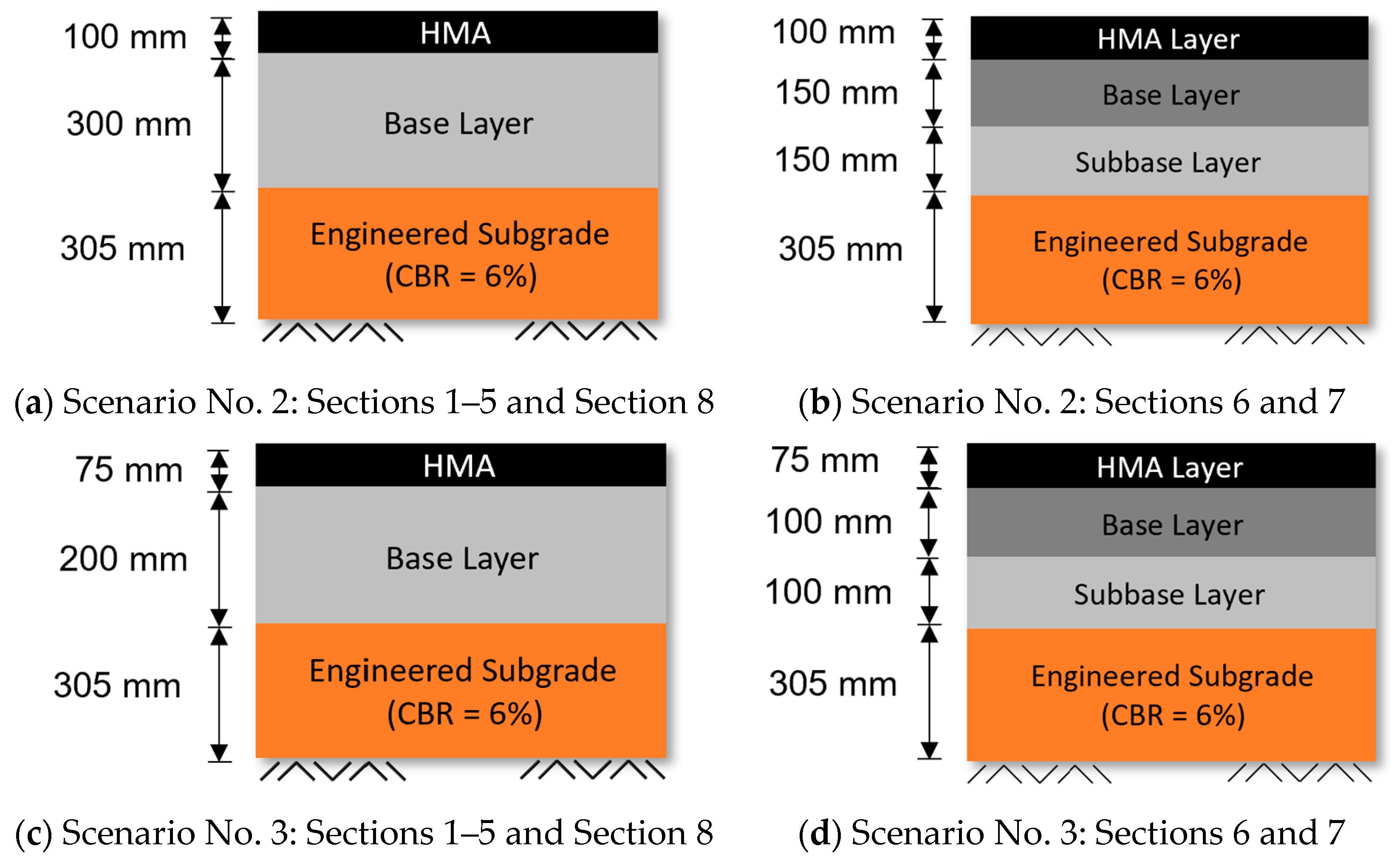 Sustainability 15 10705 g001