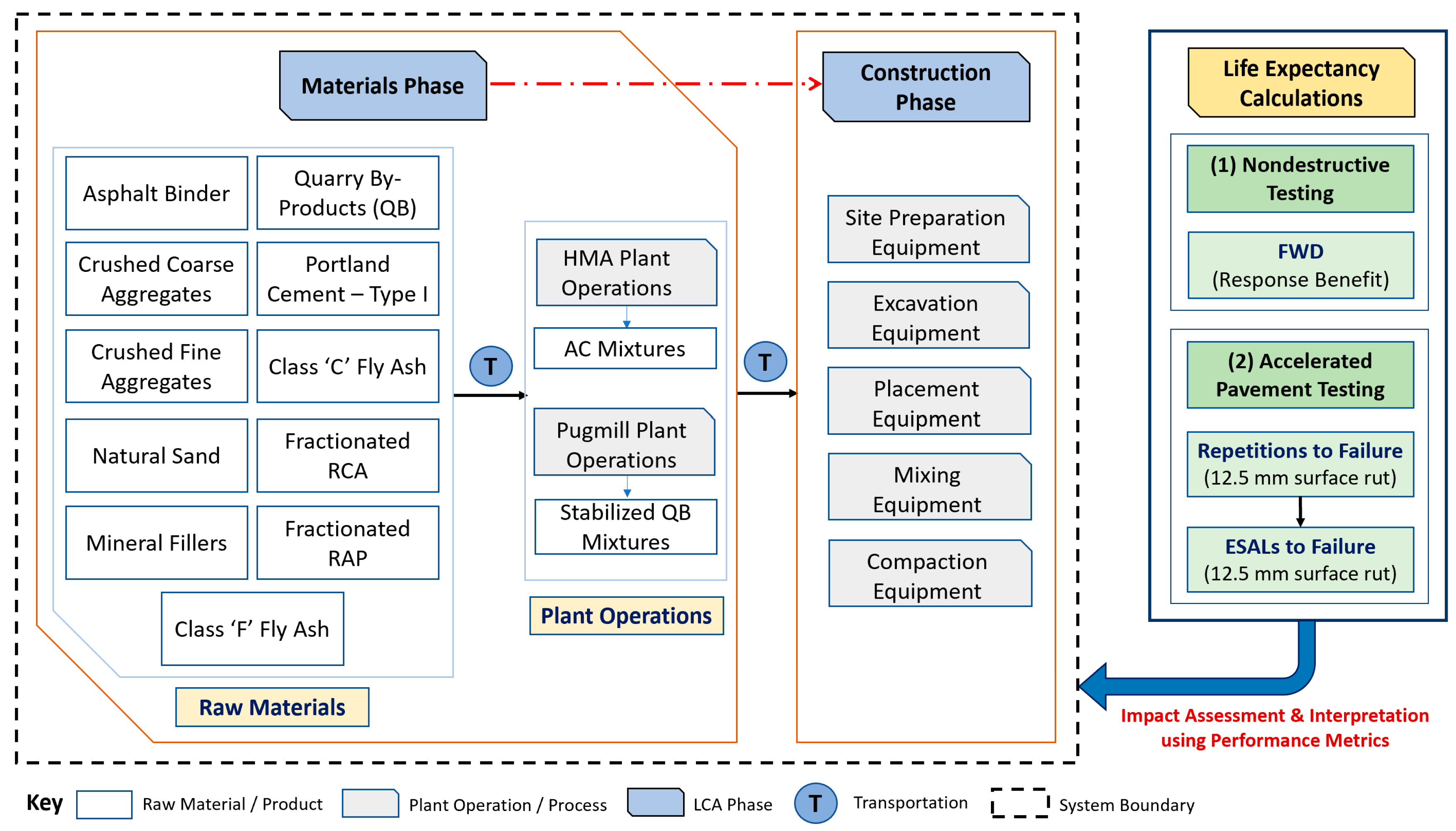 Sustainability 15 10705 g002
