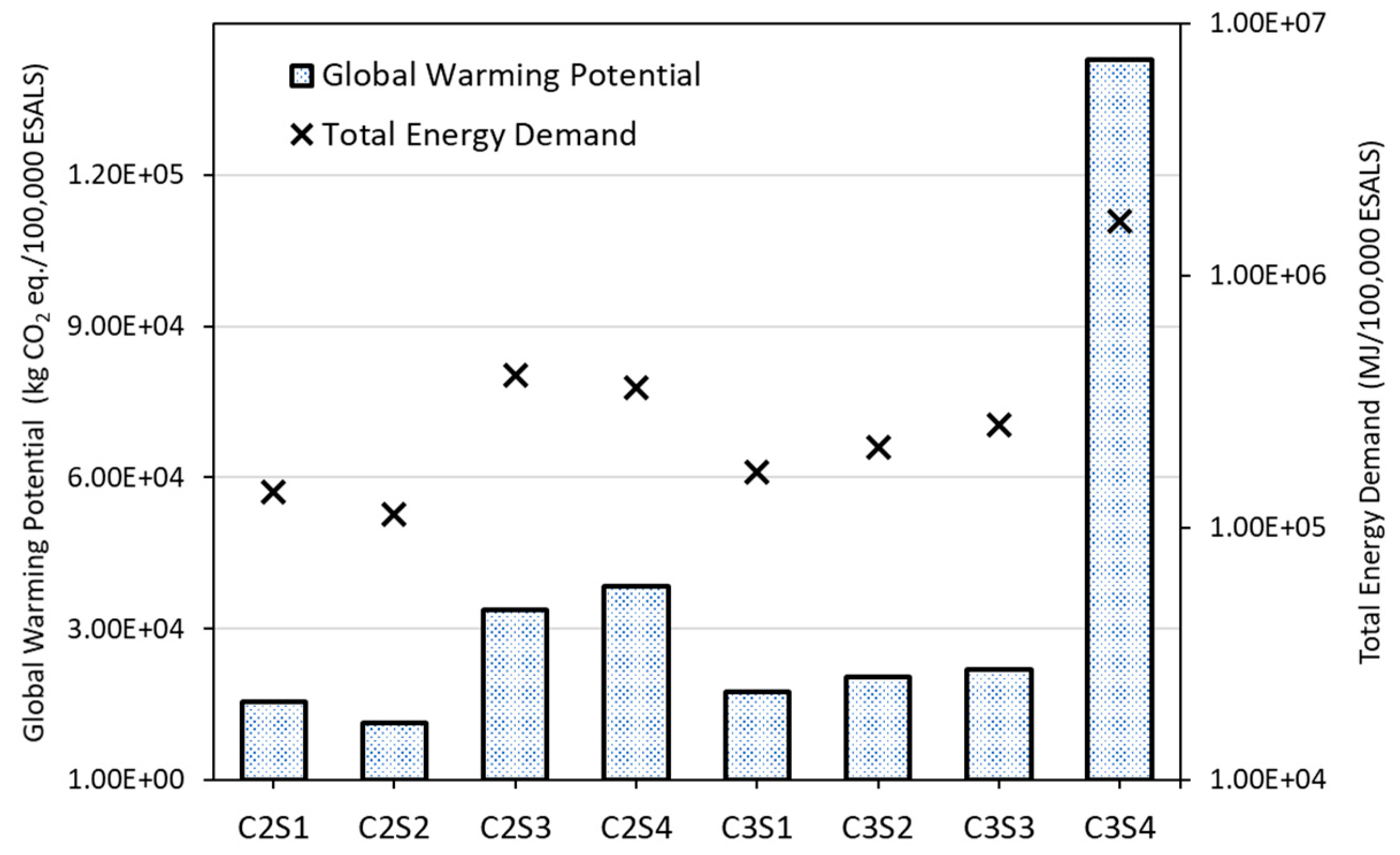 Sustainability 15 10705 g006