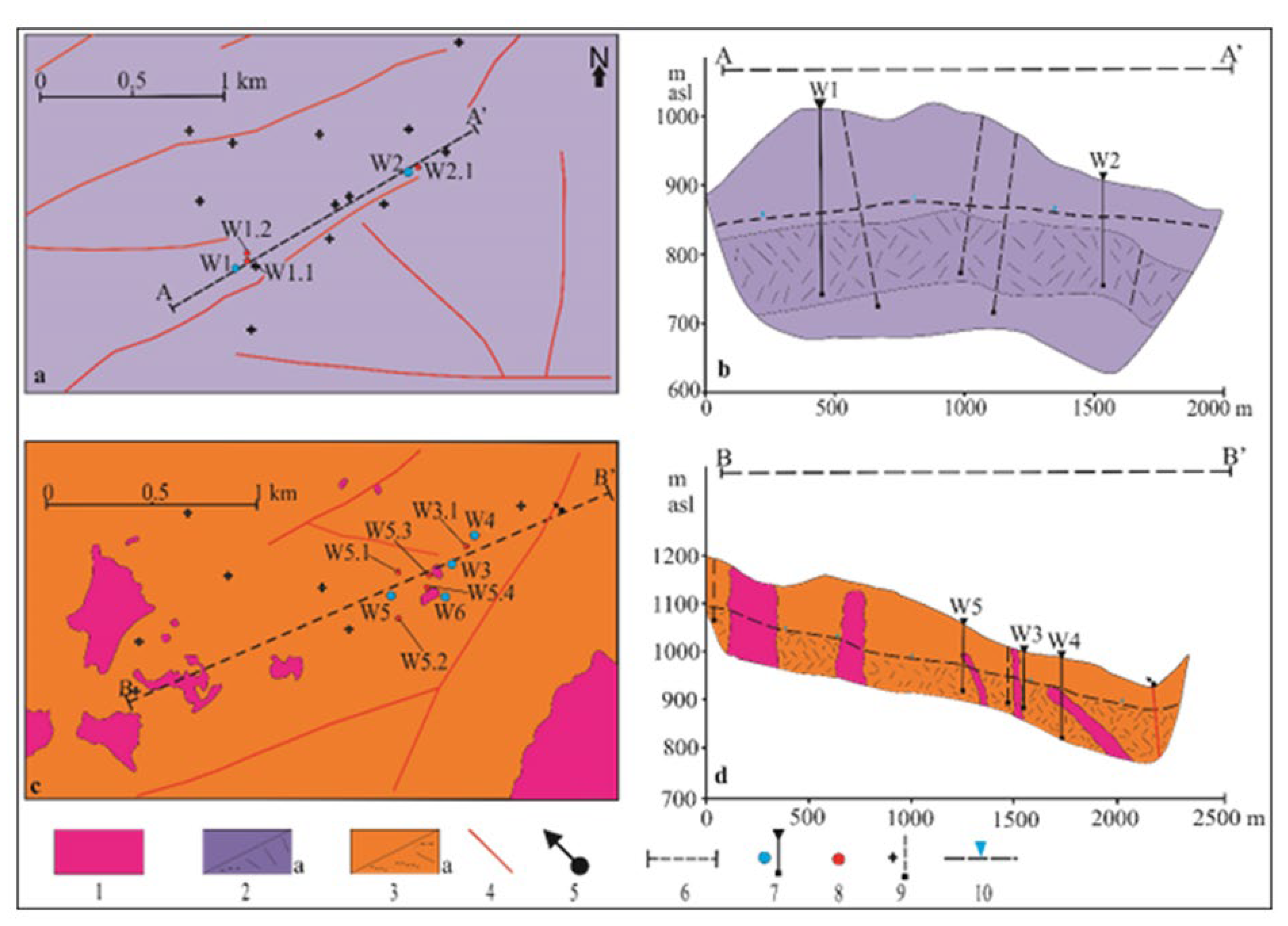 Sustainability 15 10706 g001 Sustainability 15 10706 g001