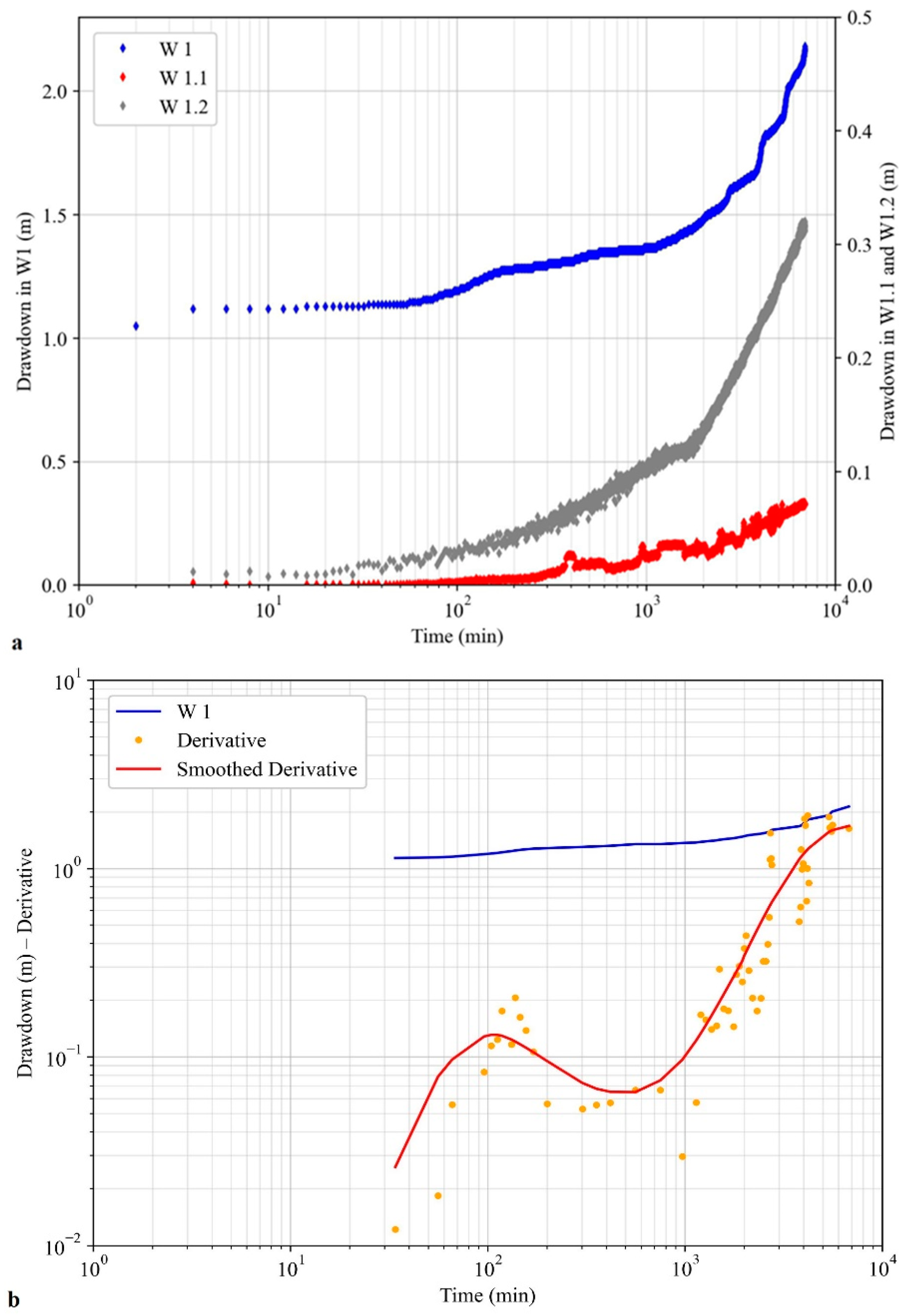 Sustainability 15 10706 g002a Sustainability 15 10706 g002a