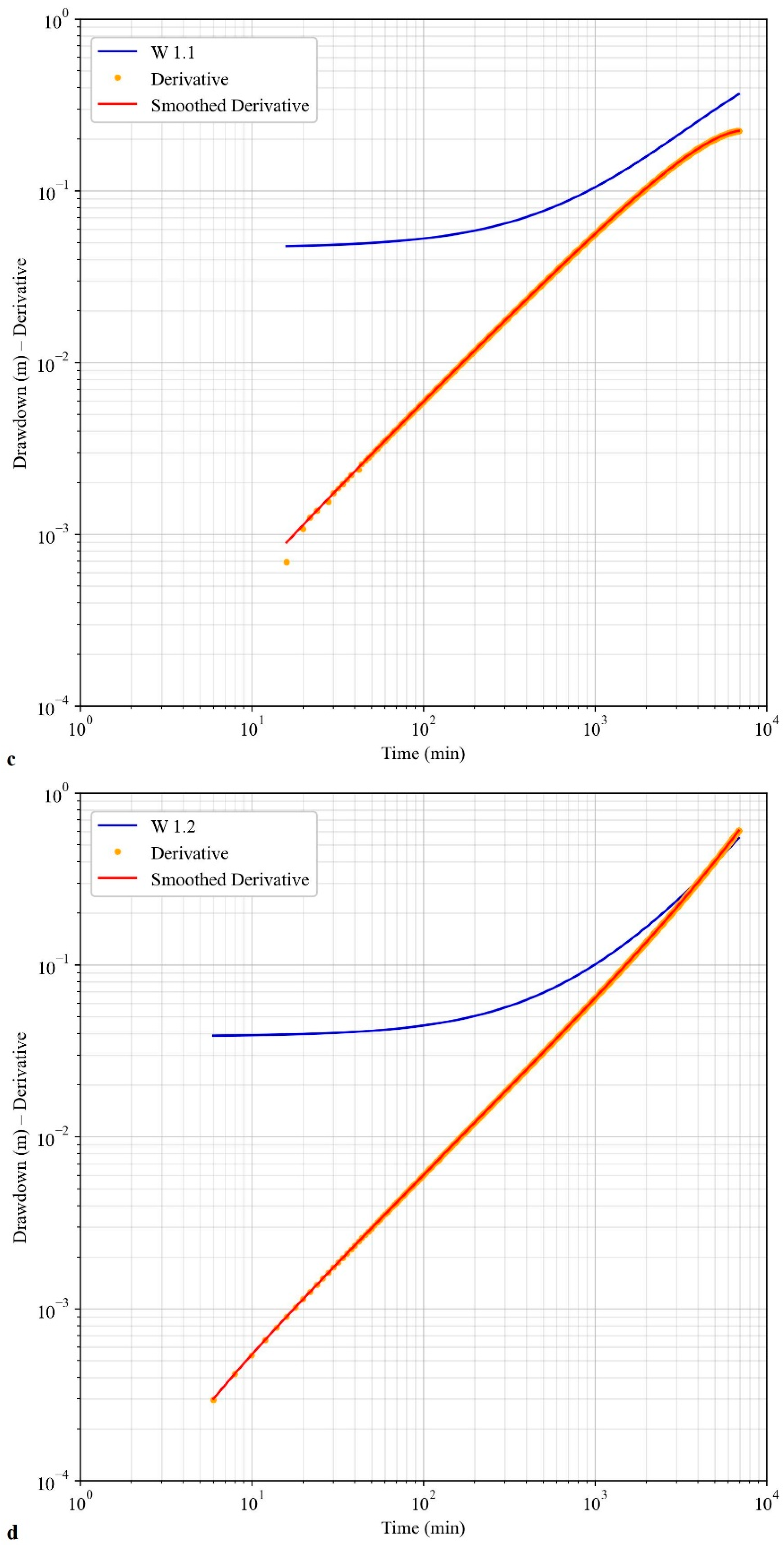 Sustainability 15 10706 g002b Sustainability 15 10706 g002b