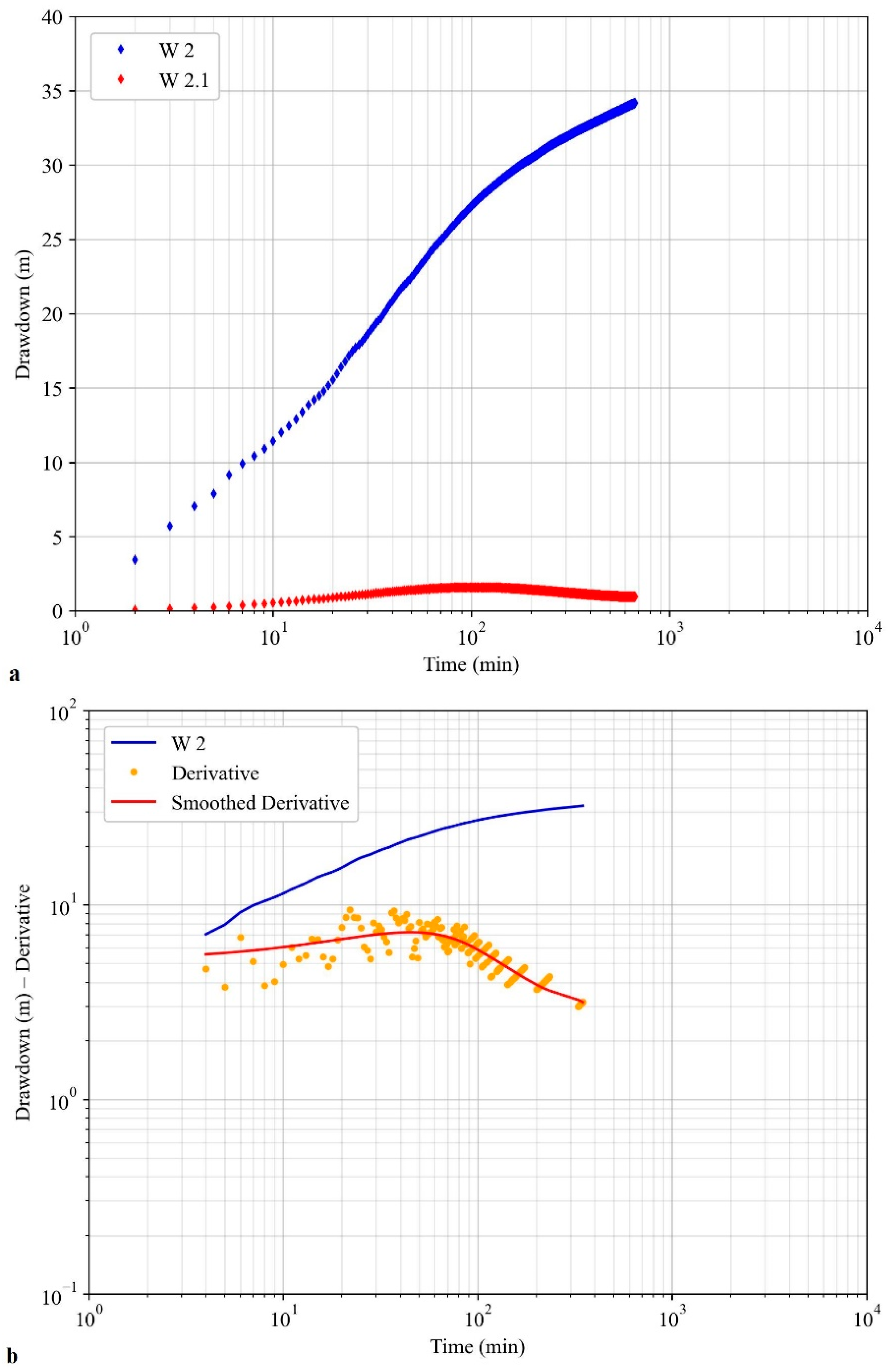 Sustainability 15 10706 g003a Sustainability 15 10706 g003a