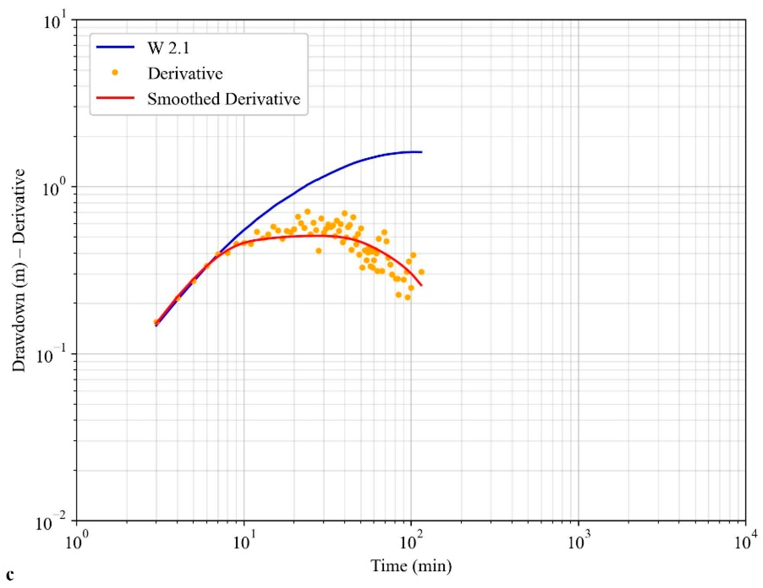 Sustainability 15 10706 g003b Sustainability 15 10706 g003b