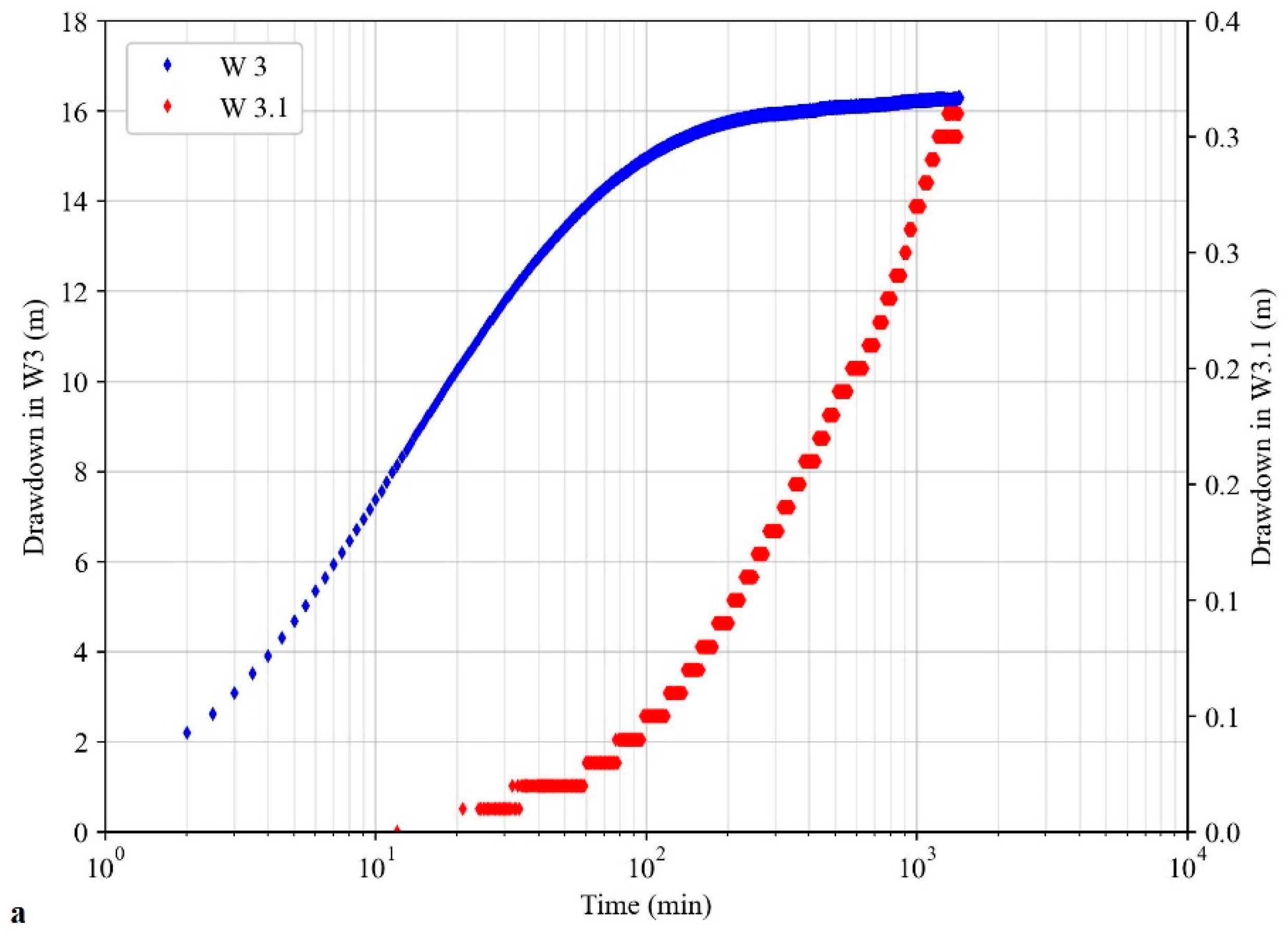Sustainability 15 10706 g004a Sustainability 15 10706 g004a