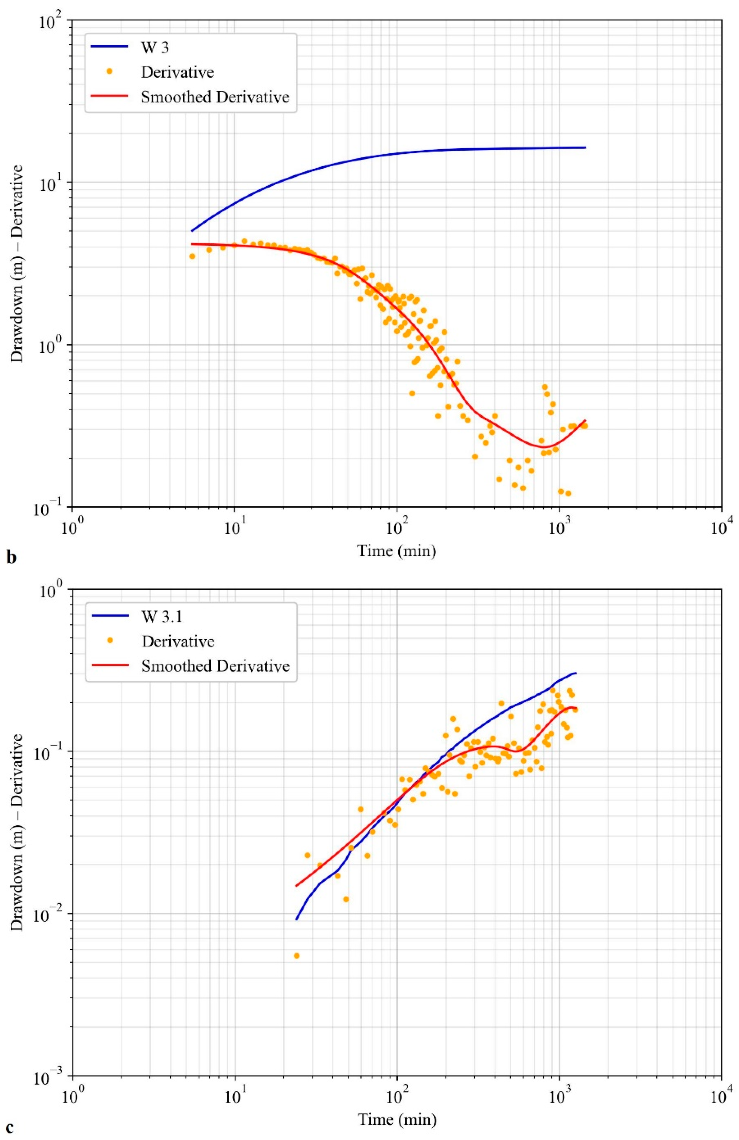 Sustainability 15 10706 g004b Sustainability 15 10706 g004b