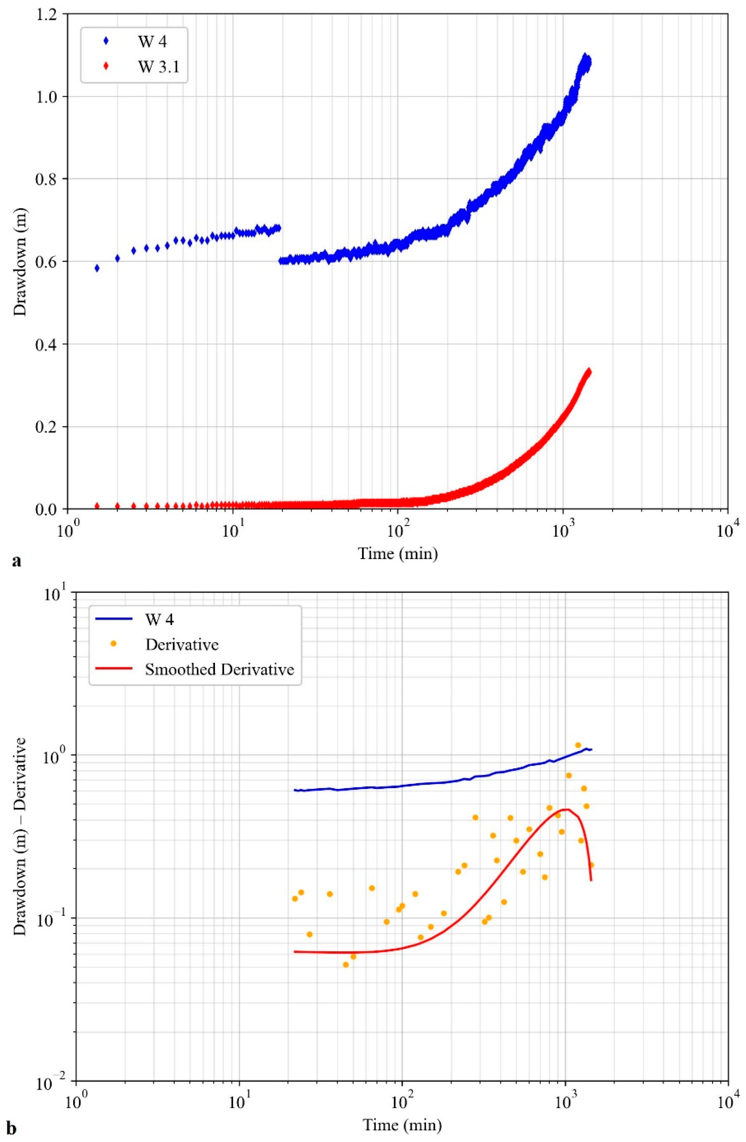 Sustainability 15 10706 g005a Sustainability 15 10706 g005a