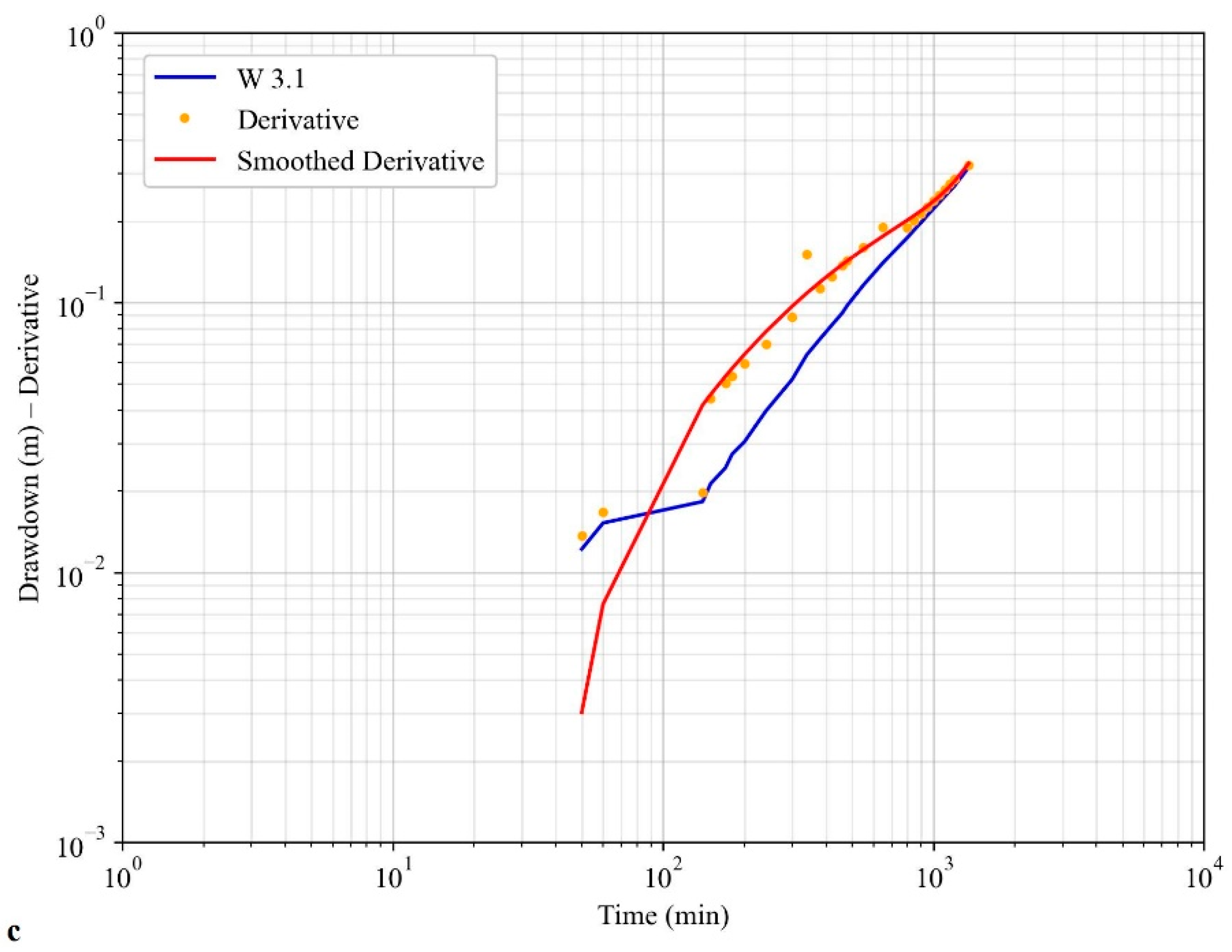 Sustainability 15 10706 g005b Sustainability 15 10706 g005b