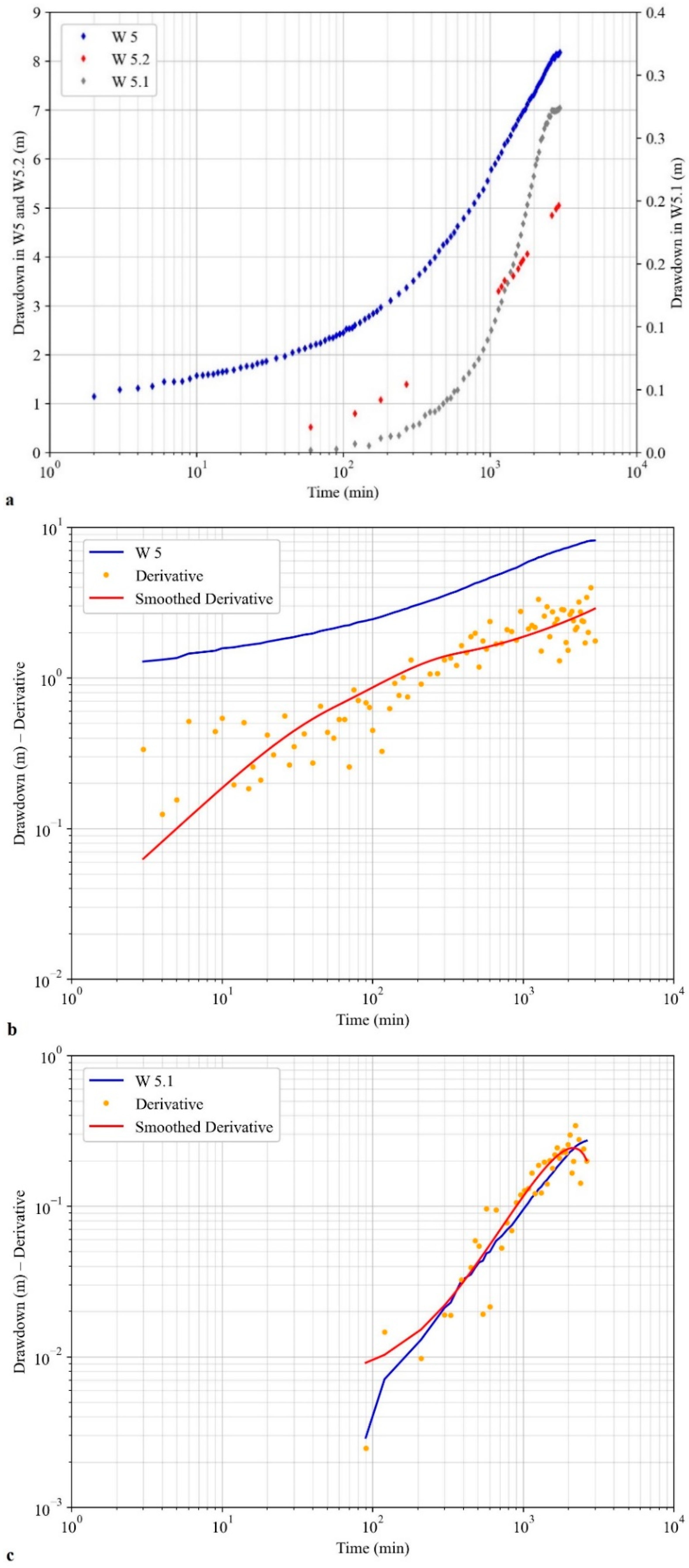 Sustainability 15 10706 g007 Sustainability 15 10706 g007