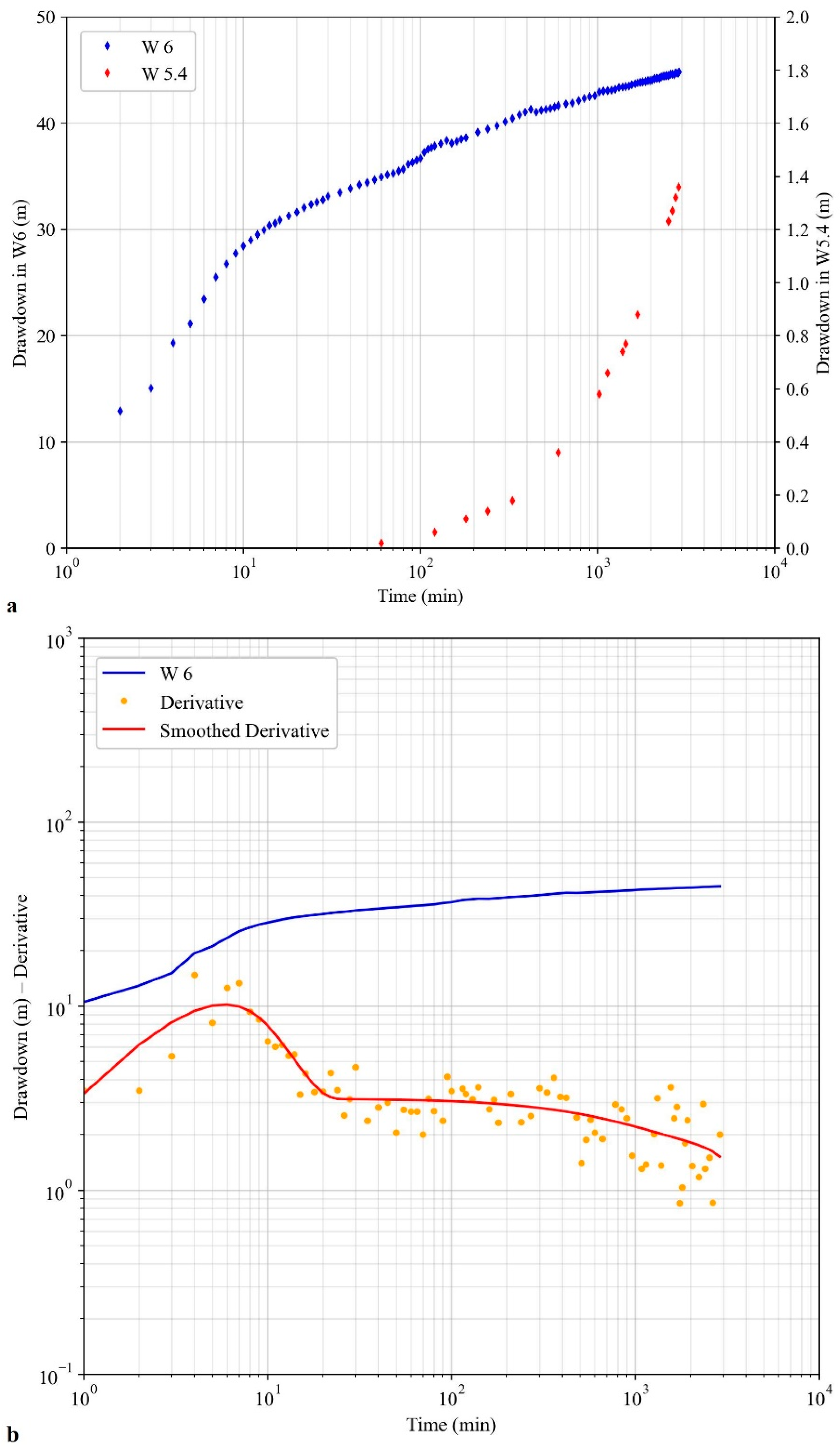 Sustainability 15 10706 g008a Sustainability 15 10706 g008a