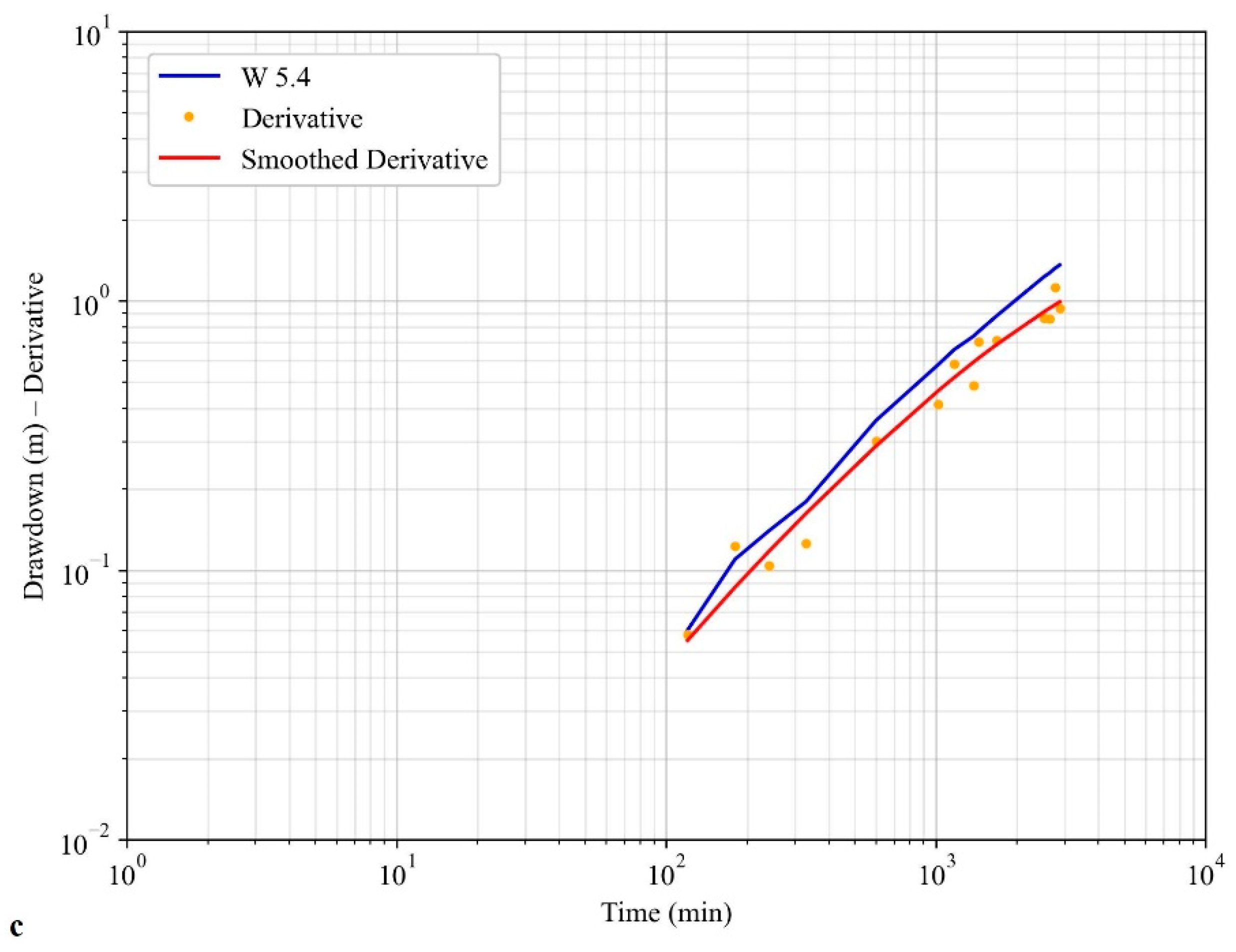 Sustainability 15 10706 g008b Sustainability 15 10706 g008b