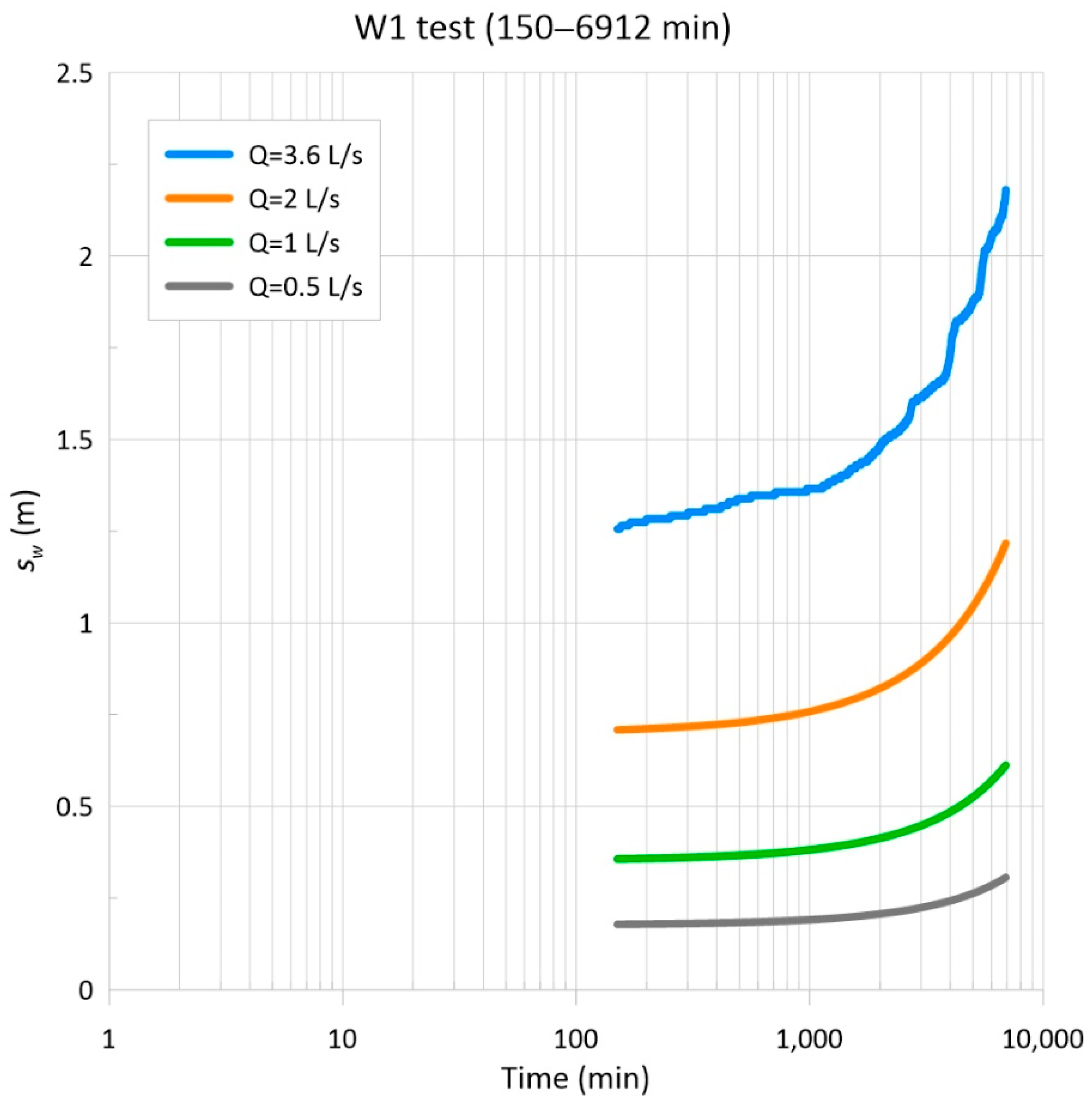 Sustainability 15 10706 g009 Sustainability 15 10706 g009