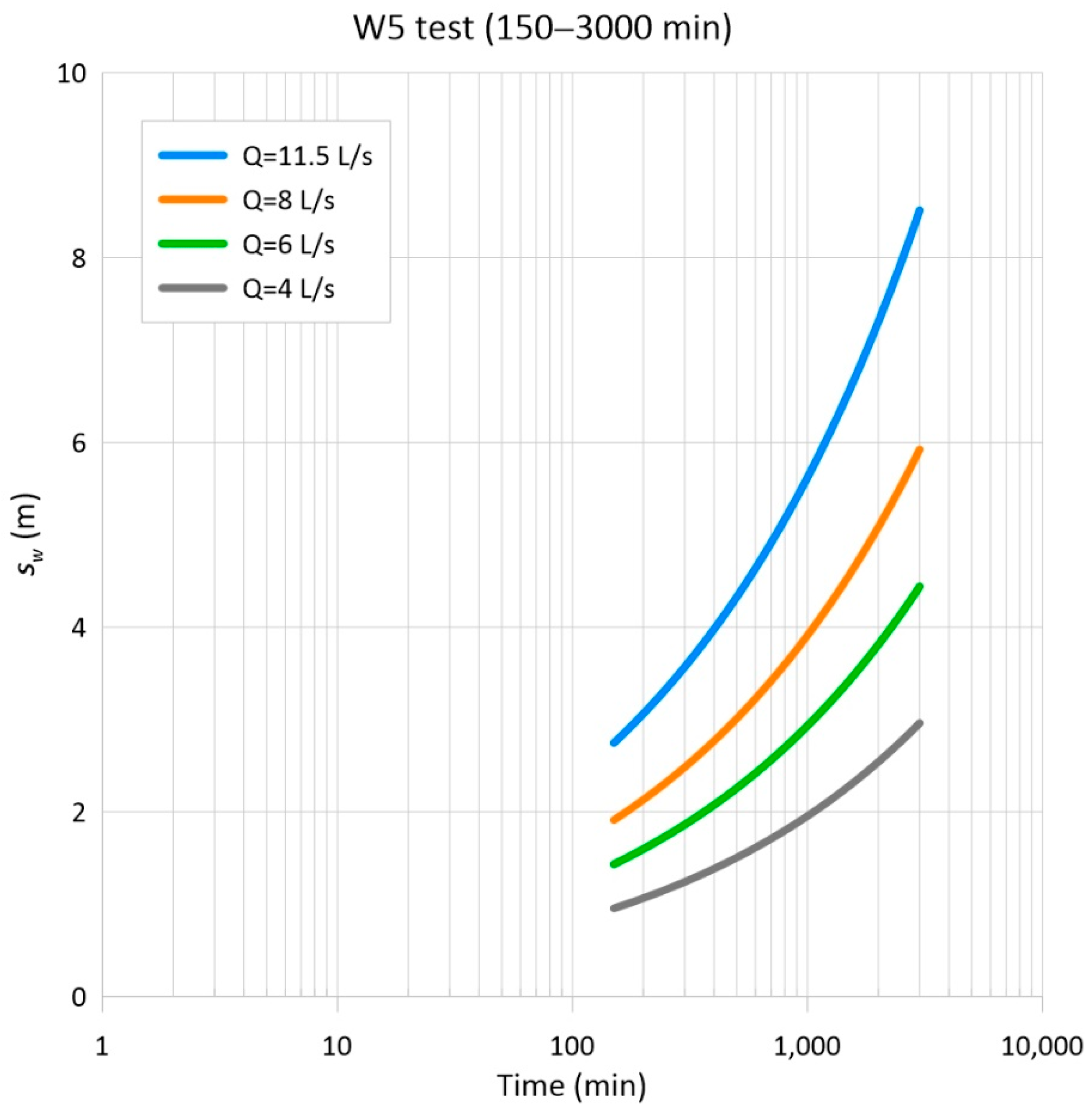 Sustainability 15 10706 g010 Sustainability 15 10706 g010