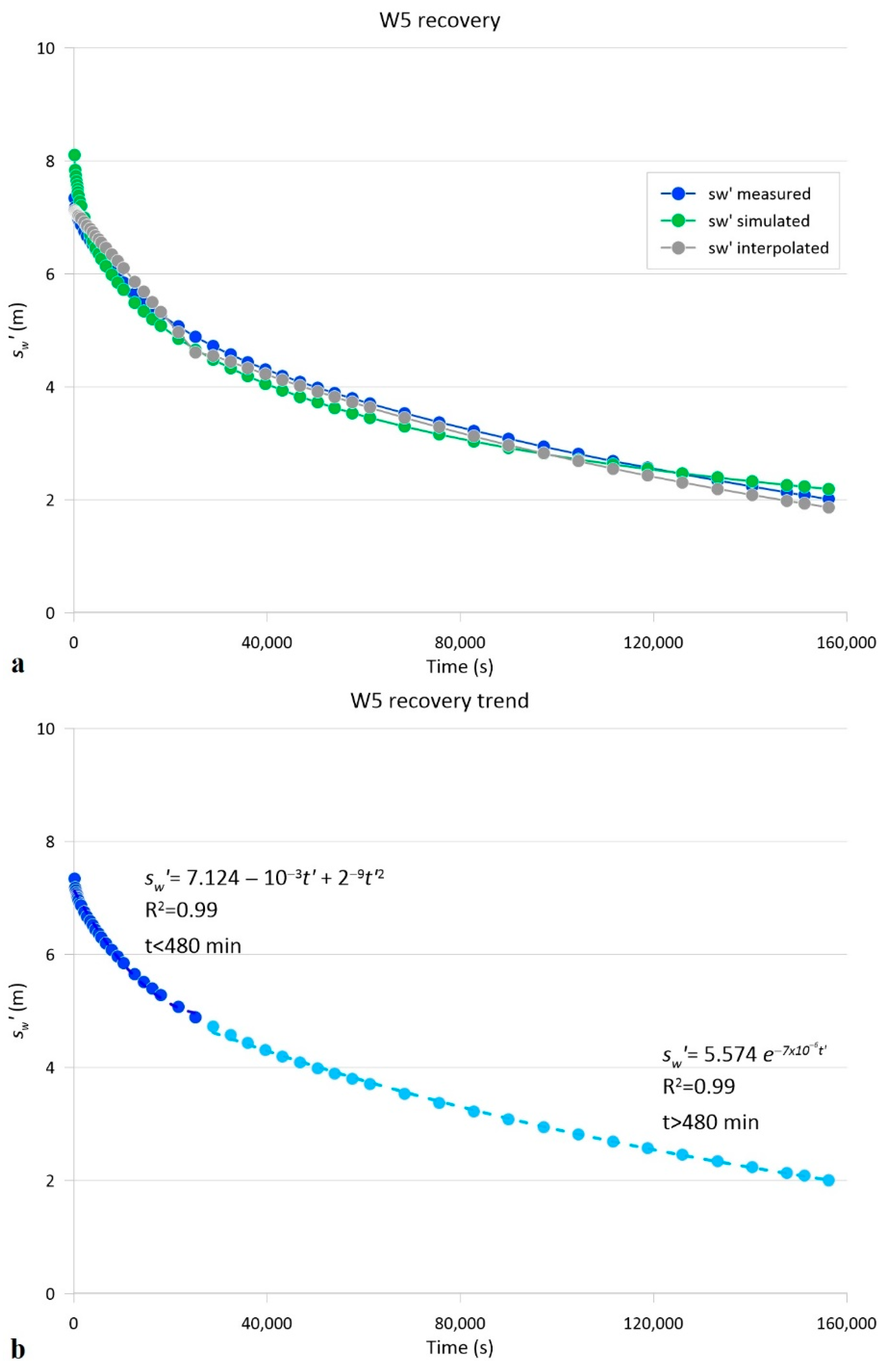 Sustainability 15 10706 g011 Sustainability 15 10706 g011