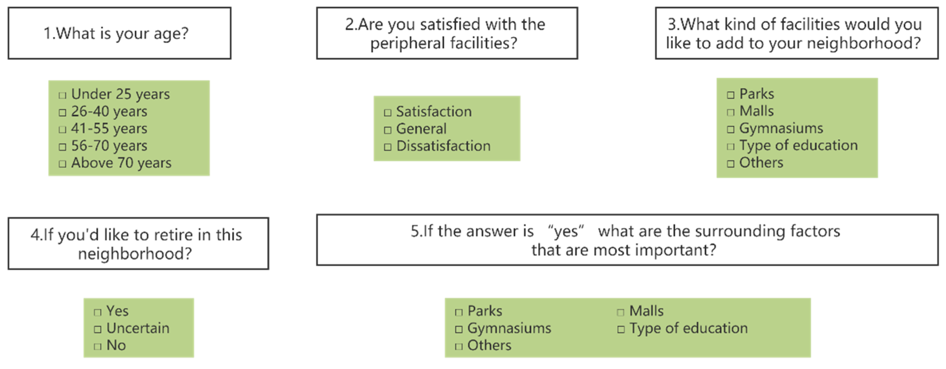Sustainability 15 10707 g011