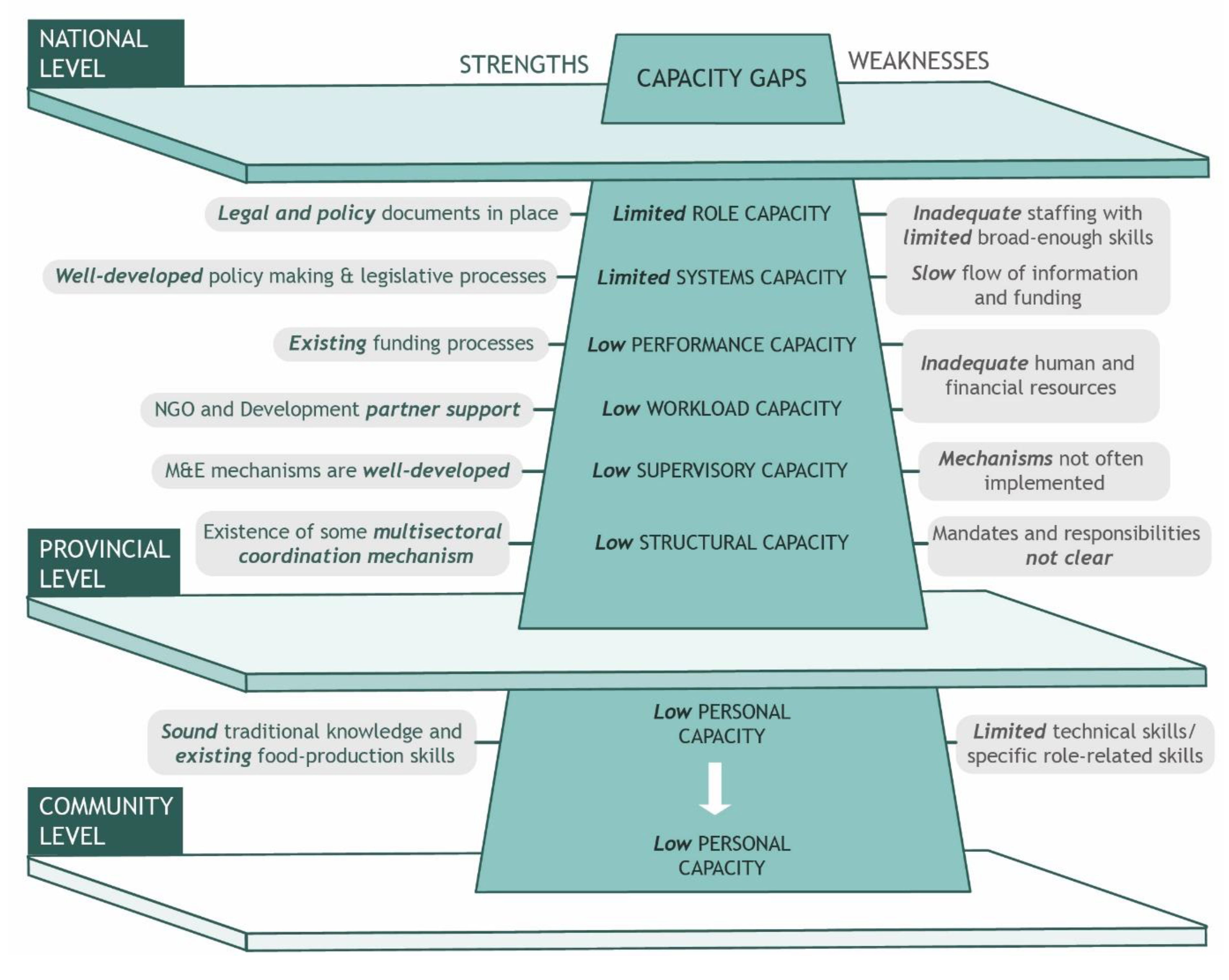 Sustainability 15 10710 g002