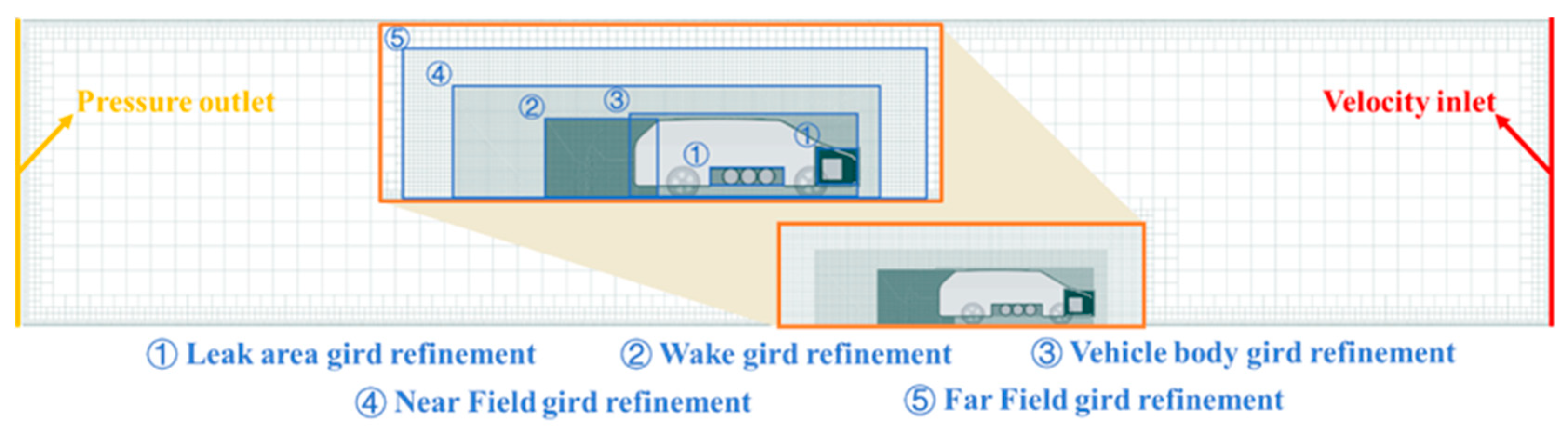 Sustainability 15 10712 g002