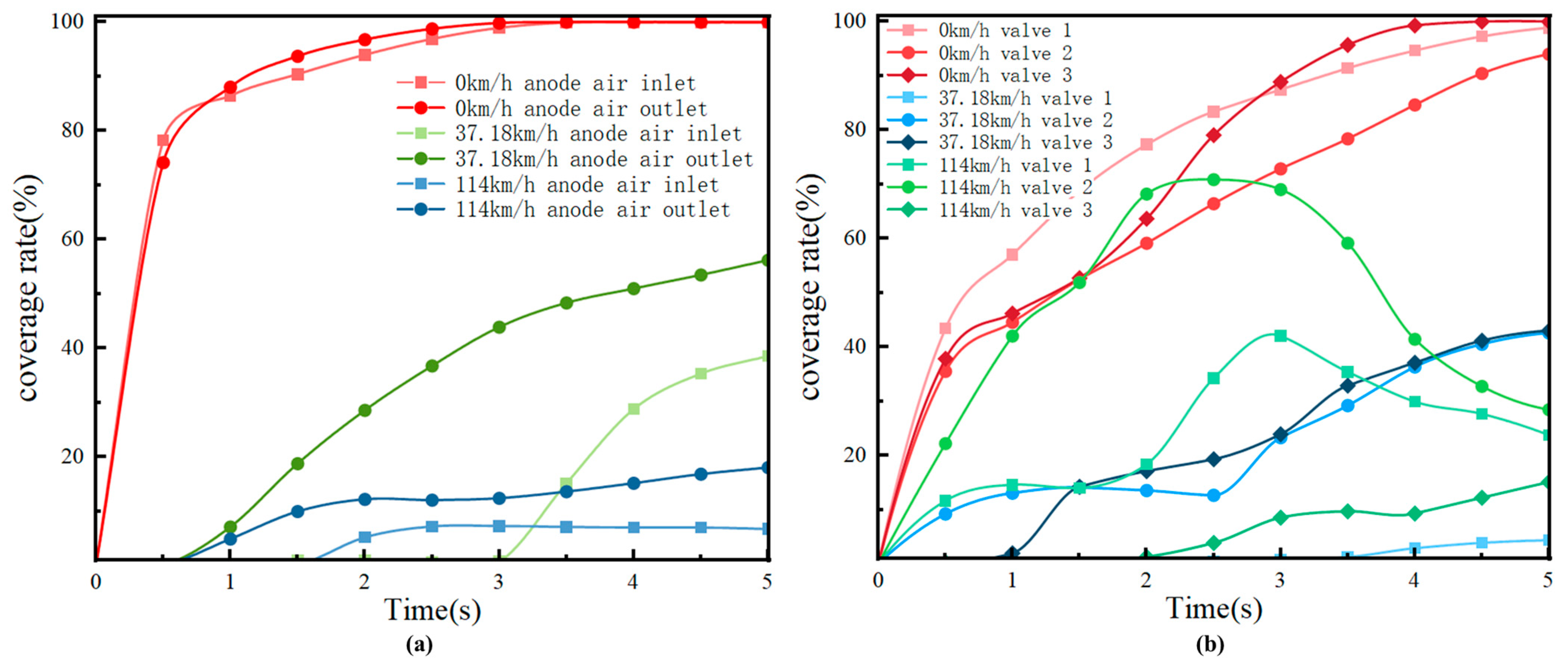Sustainability 15 10712 g010
