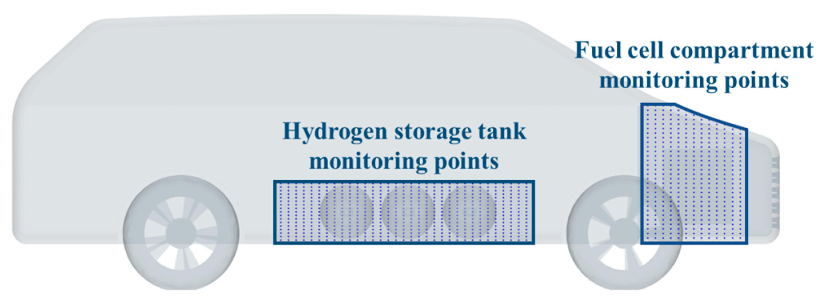 Sustainability 15 10712 g012