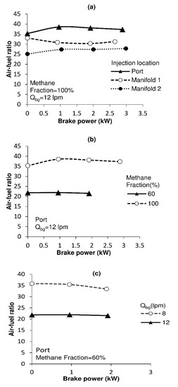 Sustainability 15 10713 g004